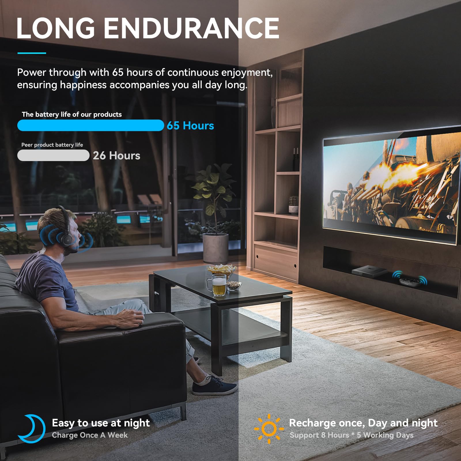 Wireless TV Headphones for Seniors - Bluetooth 5.2 Over-Ear Headphones with 65-Hour Battery Life, Charging Base & No Audio Delay | Perfect for Elderly Parents Watching TV at Home