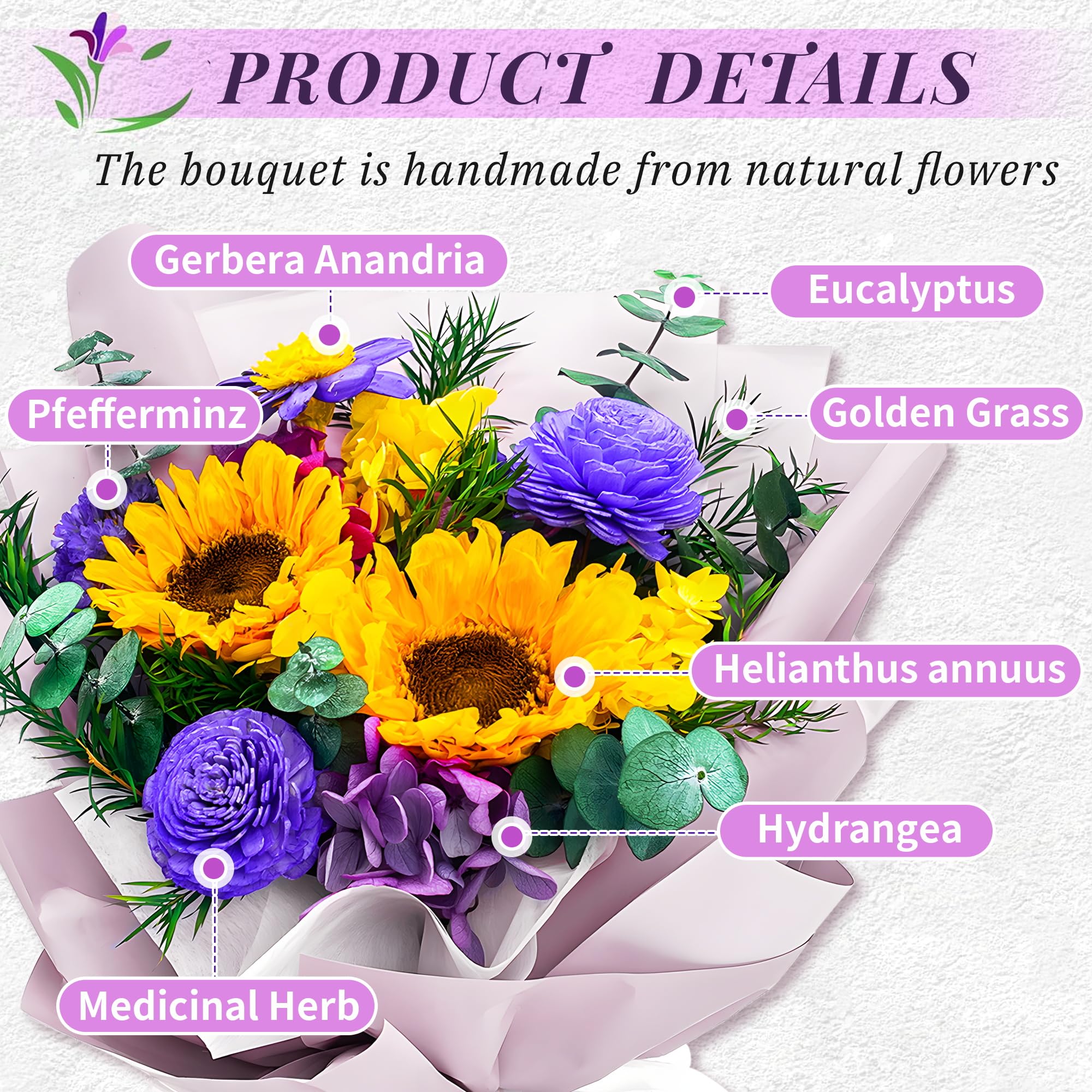 YBBYjun Preserved Sunflower Bouquet in Gift Box - Long Lasting Flowers for Delivery, Perfect Gift for Women, Mom, Grandma - Ideal for Birthdays, Anniversaries & Home Decor