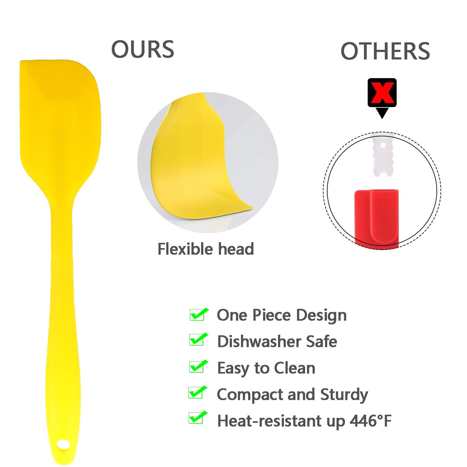 Premium 31-Piece Silicone Baking Set - Spatulas, Rolling Pin, Cookie Cutters, Pastry Mat, Measuring Spoons & Cups, Dough Scraper - Essential Baking Tools for Beginners, Teens & Adults - Perfect for Cookies, Cakes & Pastry Making at Home