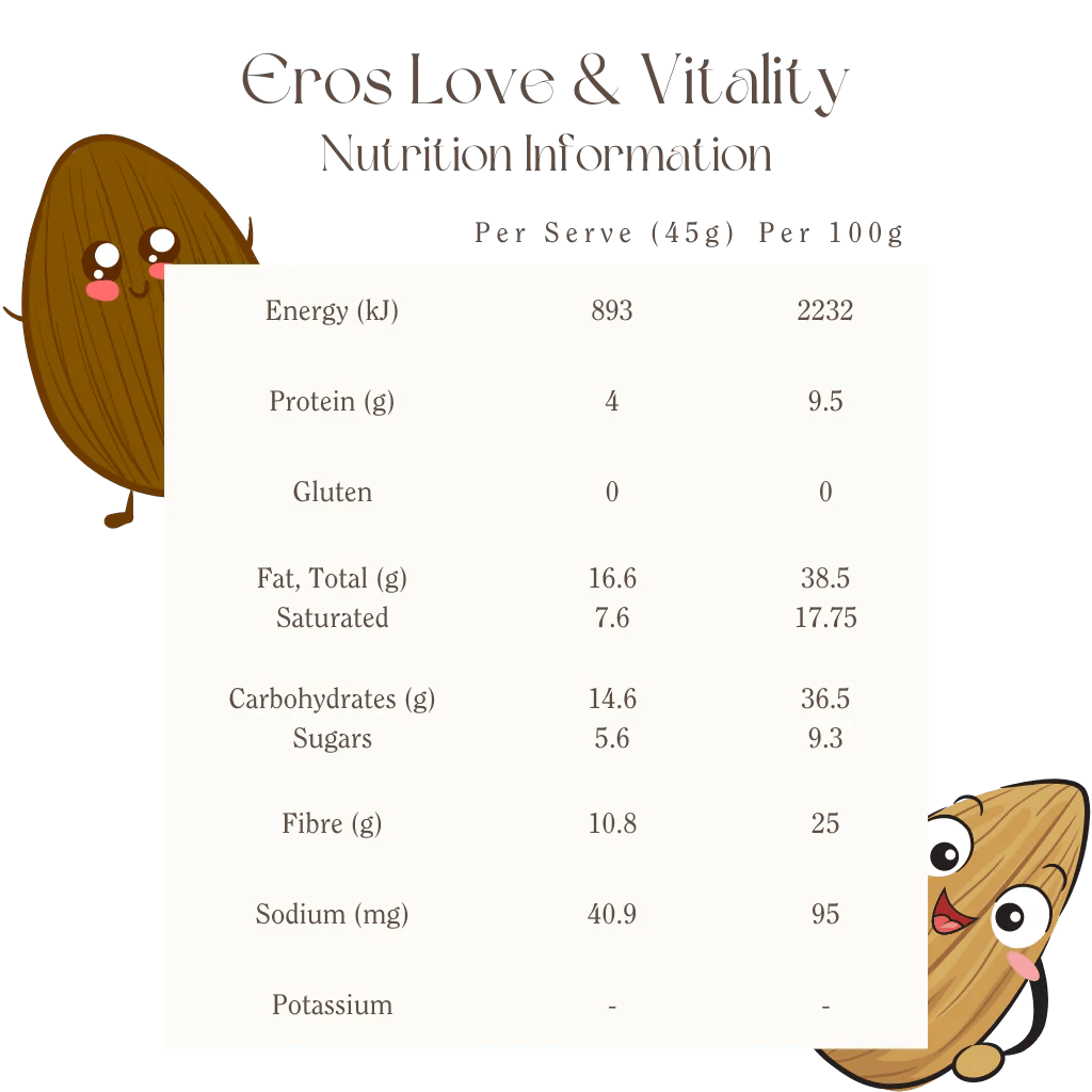 Mindful Foods Eros Love & Vitality Granola 200g - Organic Superfood Breakfast Cereal with Nuts & Seeds - Perfect for Healthy Morning Meals, Yoga Snacks & On-the-Go Energy Boost