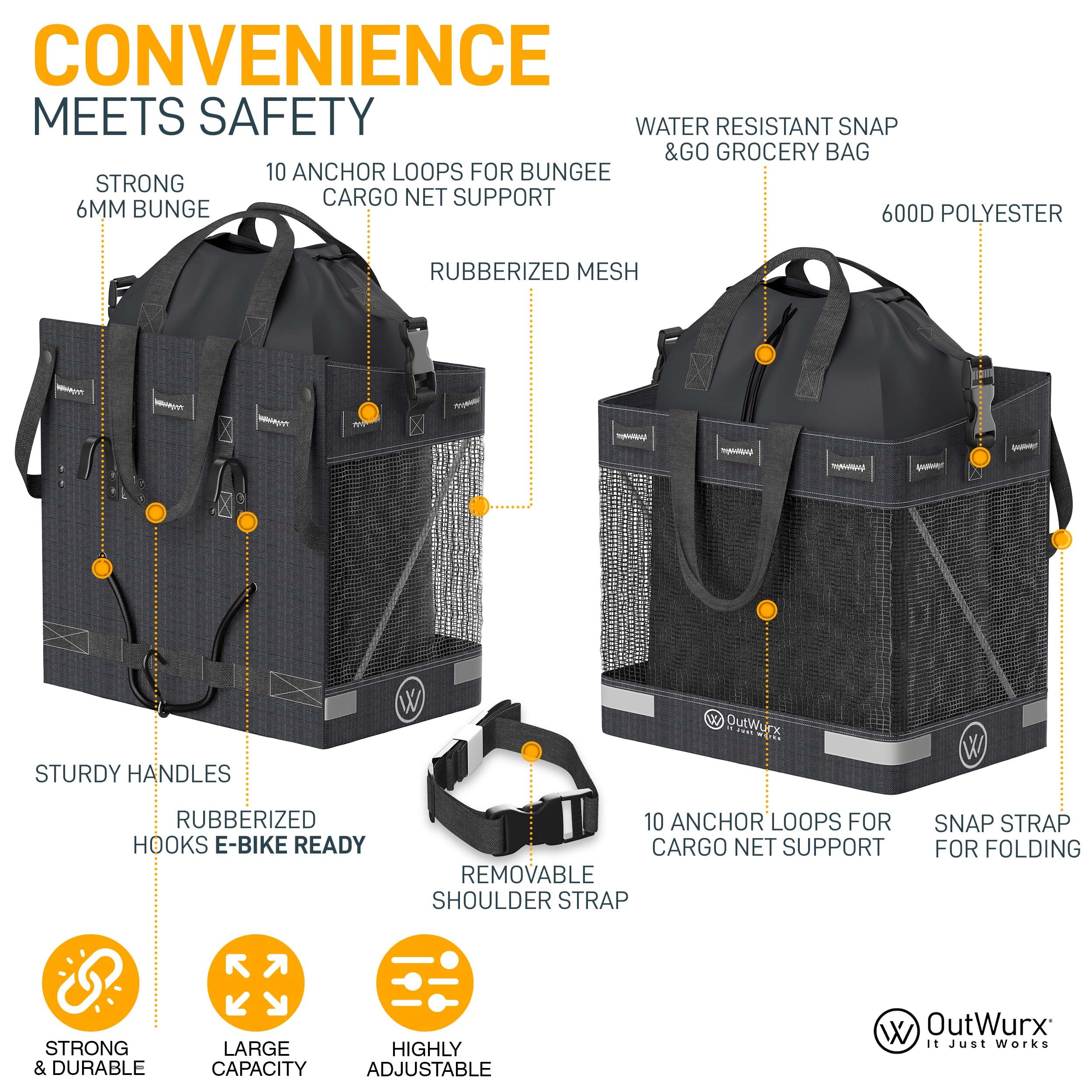 Waterproof Bike Panniers & Ebike Grocery Bags - 22.5L & 45L Detachable Rear Rack Baskets with Foldable Design - Quick Installation for Commuting, Shopping & Outdoor Adventures