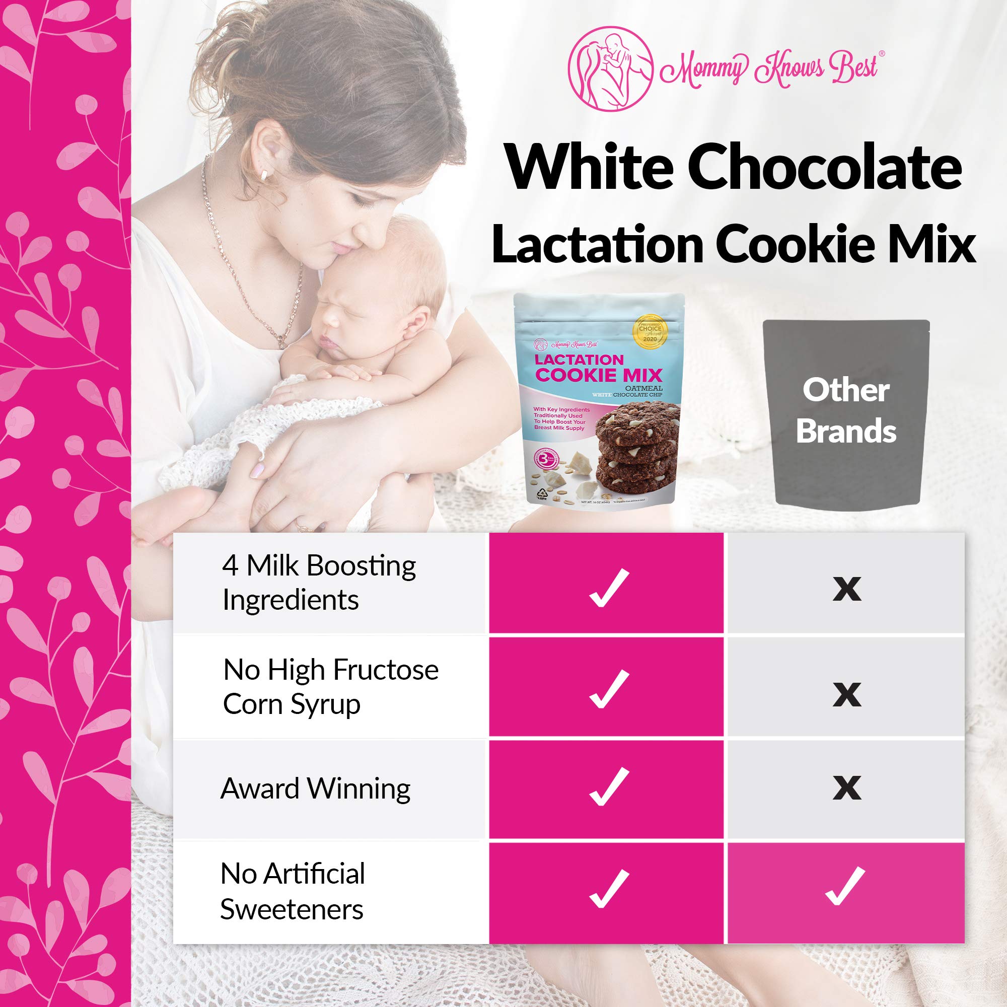 Lactation Cookies Mix for Breastfeeding Moms - Oatmeal Cookie Supplement to Increase Breast Milk Supply, White Chocolate Chip, 1 Pound (Pack of 1) - Perfect for Postpartum Nursing, Late Night Snacking & Milk Production Support