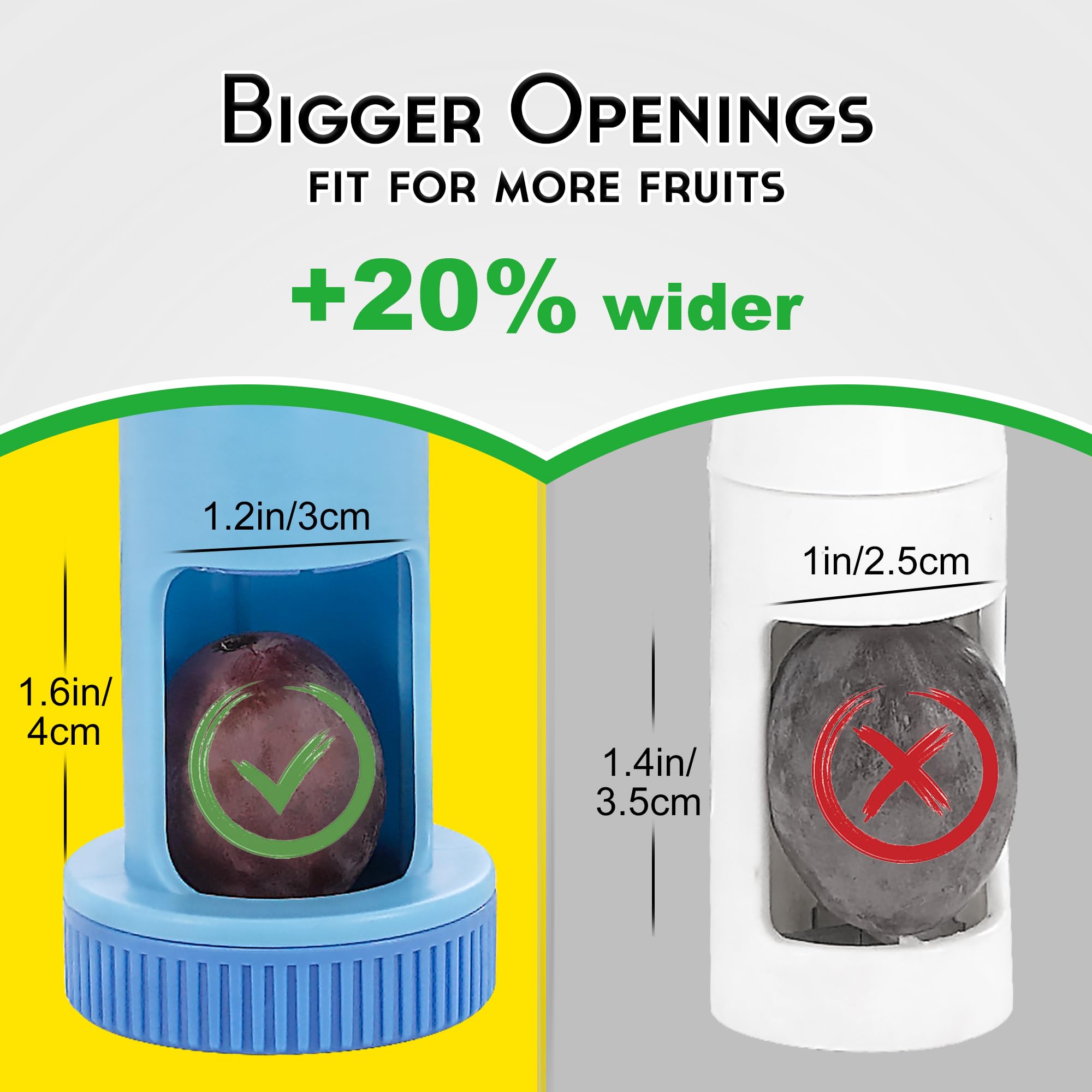 Safe BPA-Free Grape Cutter & Slicer for Toddlers - Easy Quartering Tool for Grapes, Cherry Tomatoes & Small Fruits - Perfect for Baby Food Prep, Snack Time & Lunch Boxes