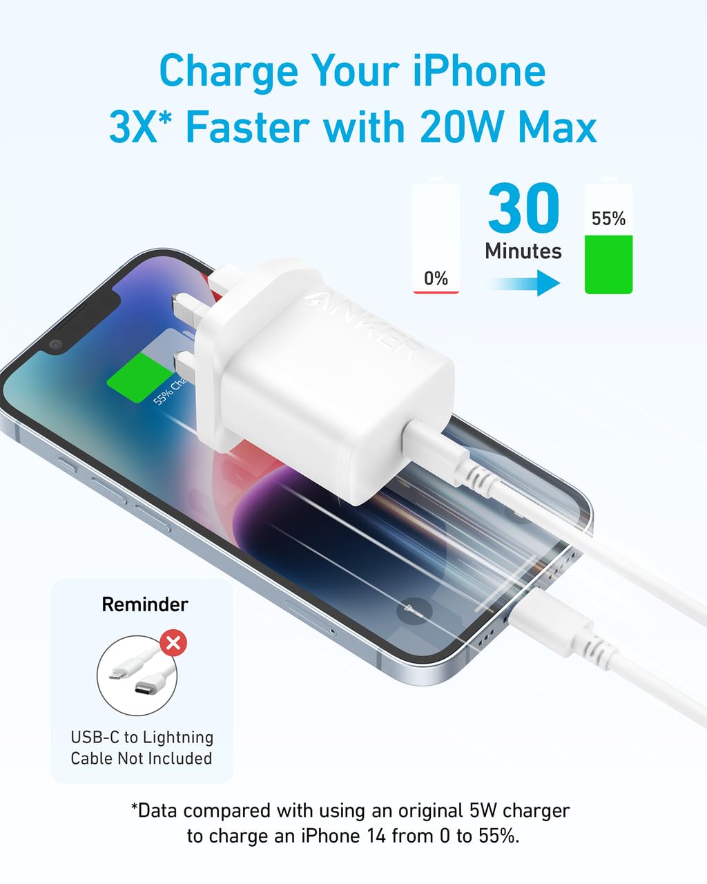 Anker 20W USB C Fast Charger for iPhone 15/15 Plus/15 Pro/15 Pro Max, iPad Pro, AirPods Pro 2 & More - Compact USB C Plug for Tablets & Smartphones - Perfect for Travel, Office & Home Charging (Cable Not Included)