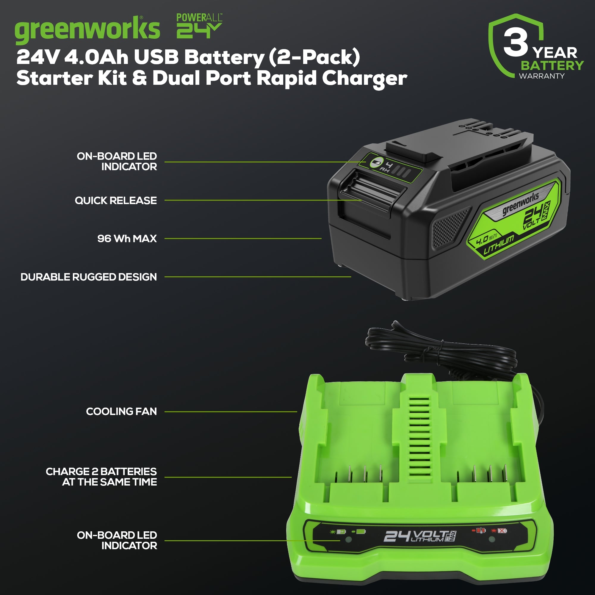 24V 4.0Ah Rechargeable Lithium Battery Pack with USB Port (2-Pack) - Fast Charging Starter Kit & Dual Port Rapid Charger for Power Tools, Drones, and Outdoor Camping Gear