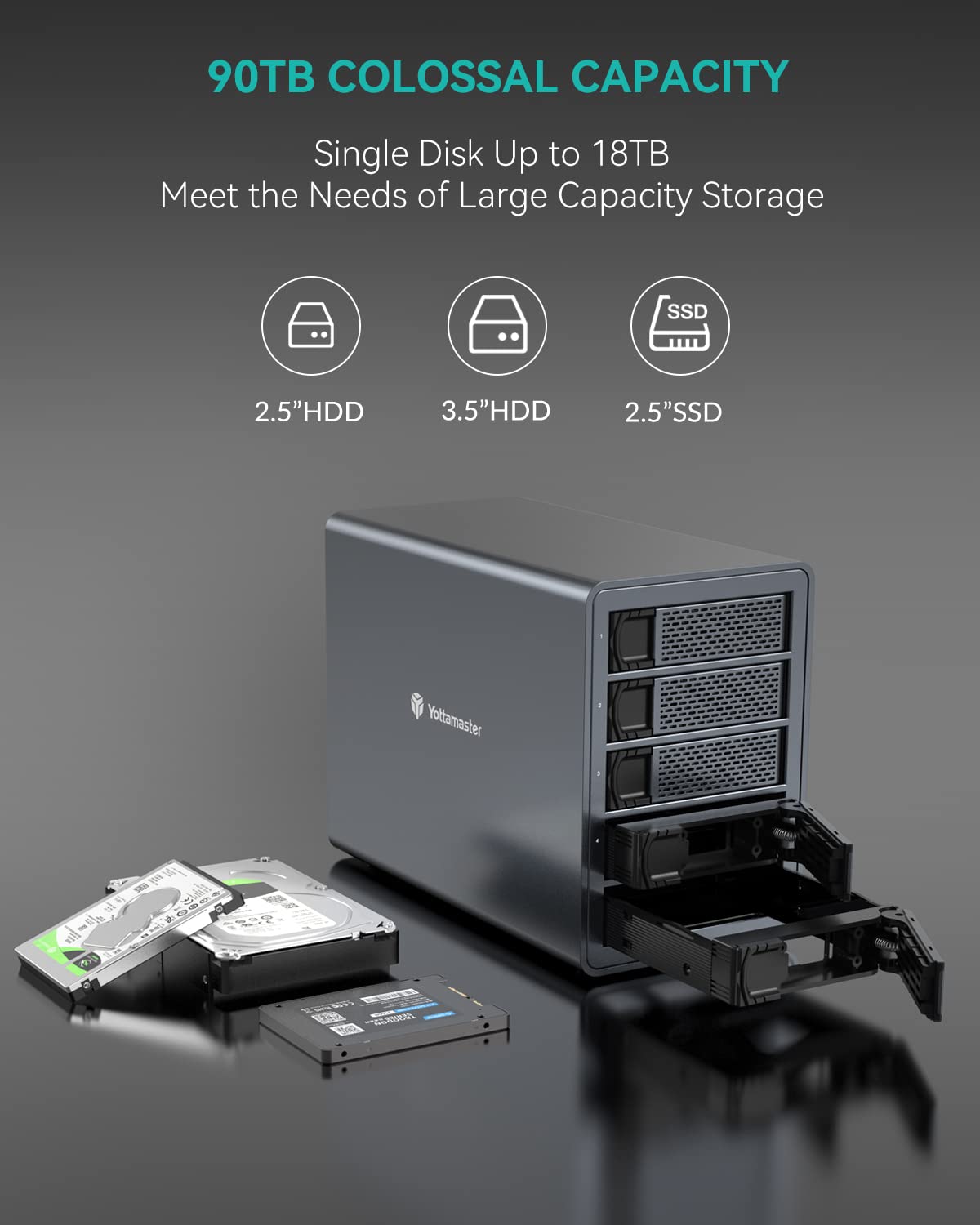 Yottamaster 10Gbps 5 Bay USB C Hard Drive Enclosure - Aluminum DAS Storage for 3.5/2.5