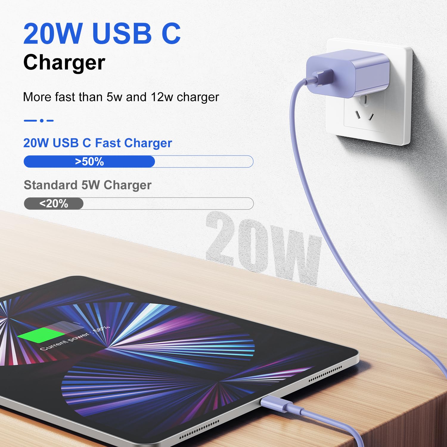 Fast Charging USB C Charger for iPhone 16/15 - 10FT Long USB C to C Cable - Compatible with iPhone 15 Pro/15 Plus/Pro Max, iPad Pro 12.9/11 inch & iPad Air - Purple - Perfect for Home, Office & Travel Charging