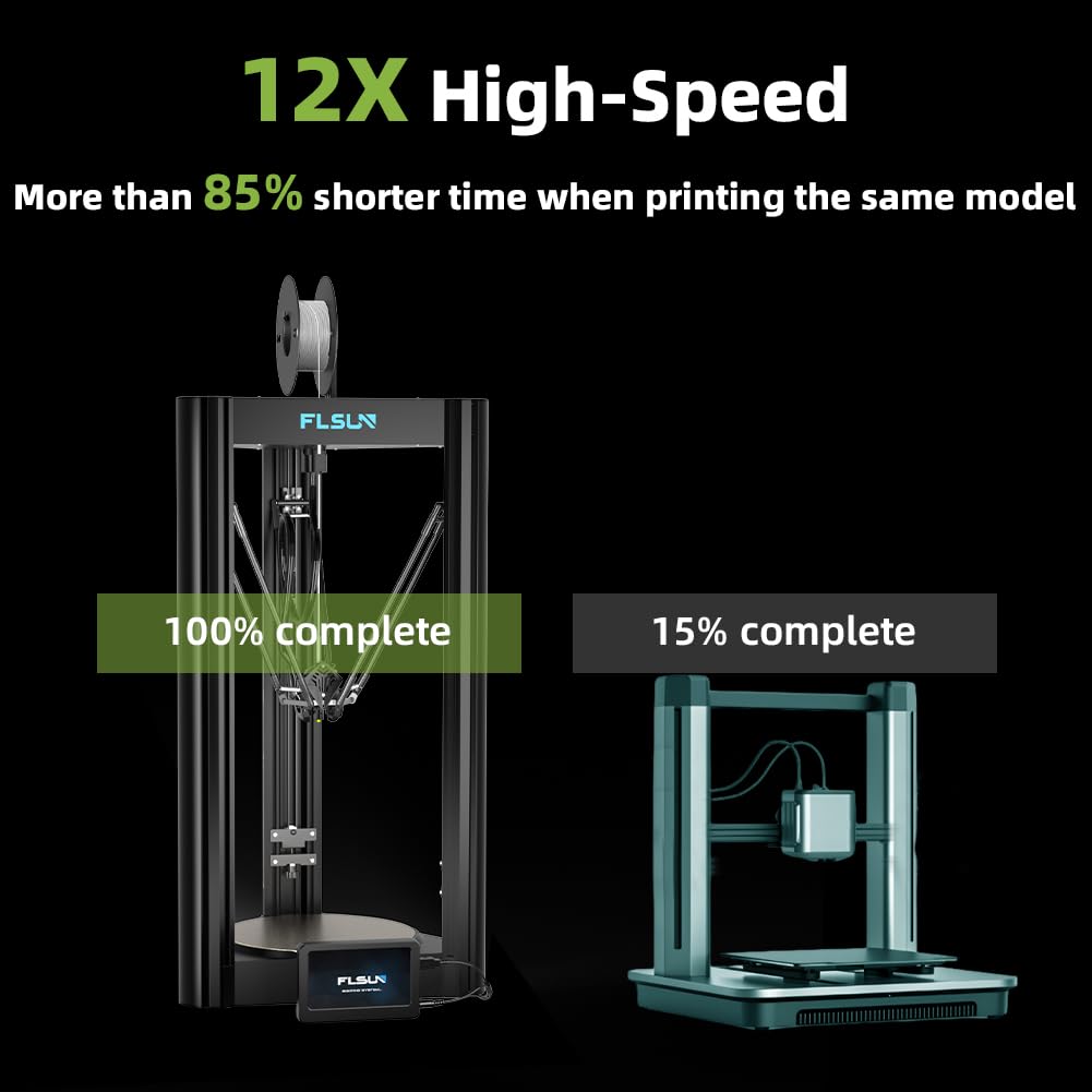Flsun V400 High-Speed Delta 3D Printer - 600mm/s Printing Speed, All Metal Direct Drive Extruder, 300℃ High-Temp Nozzle, 11.8