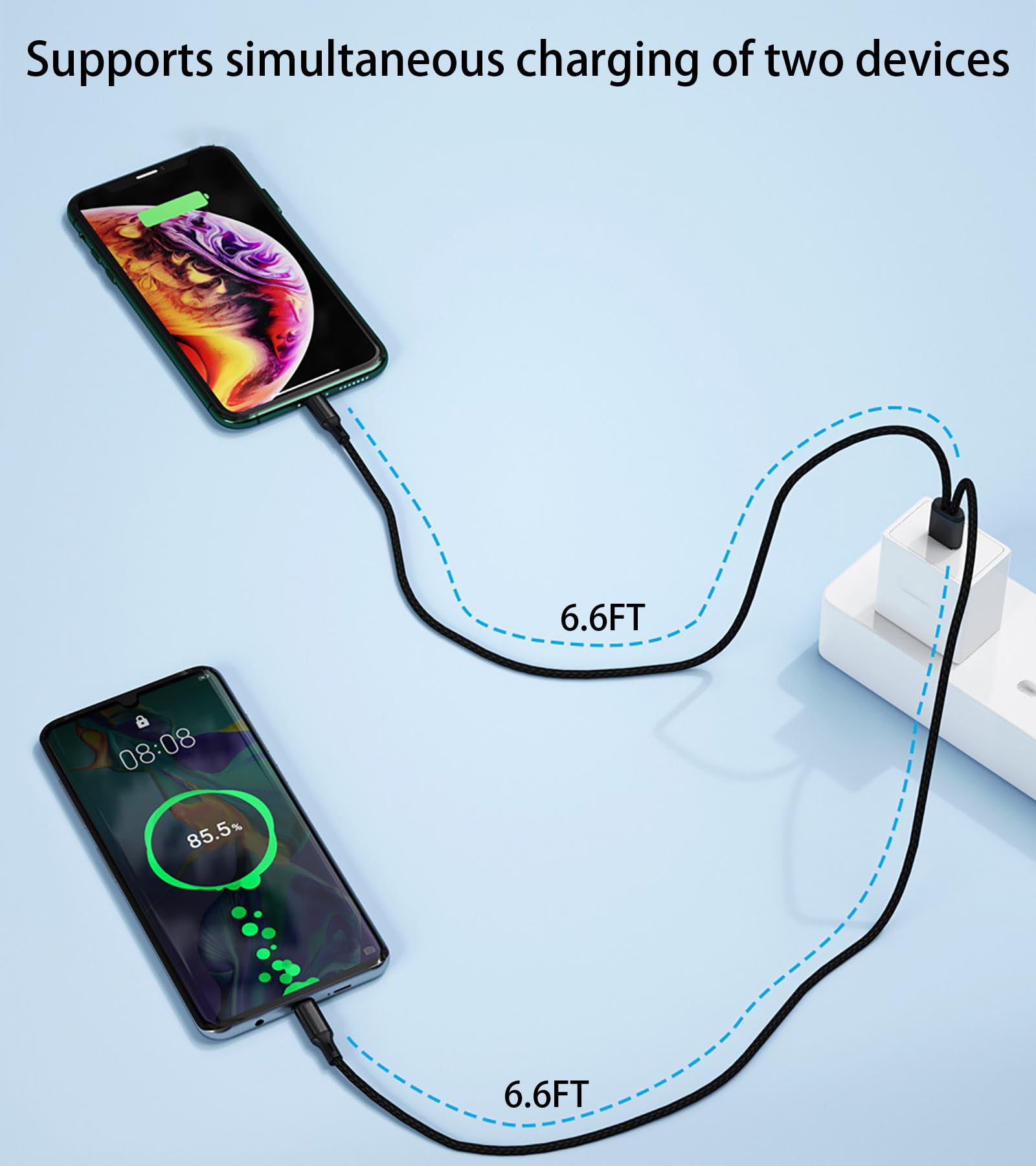 6.6FT Multi USB C Cable - 2 in 1 Type C Charger with 3A Fast Charging, Nylon Braided Dual Splitter (USB A to Double USB C) - Compatible with iPhone 15, iPad Pro/Air, Samsung Galaxy S24/S23/S22, Google Pixel, Android Phones - Perfect for Home, Office & Travel Charging
