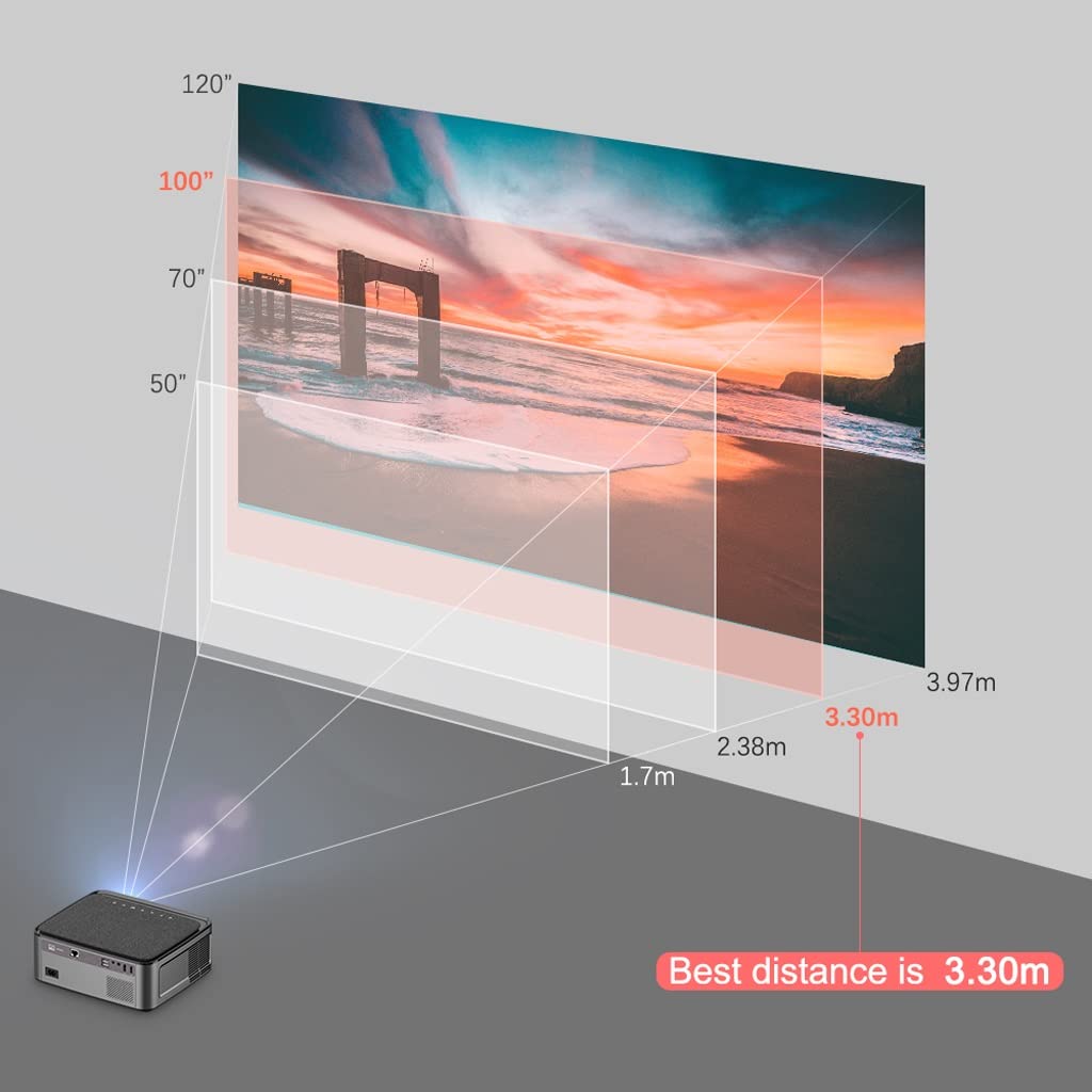 YADECL GA828 Full HD 1080p Native Projector with Android 9.0 - Smart LED Home Theater Projector for Movies, Gaming & 3D Viewing | Wireless Phone Mirroring | Indoor & Outdoor Cinema Experience