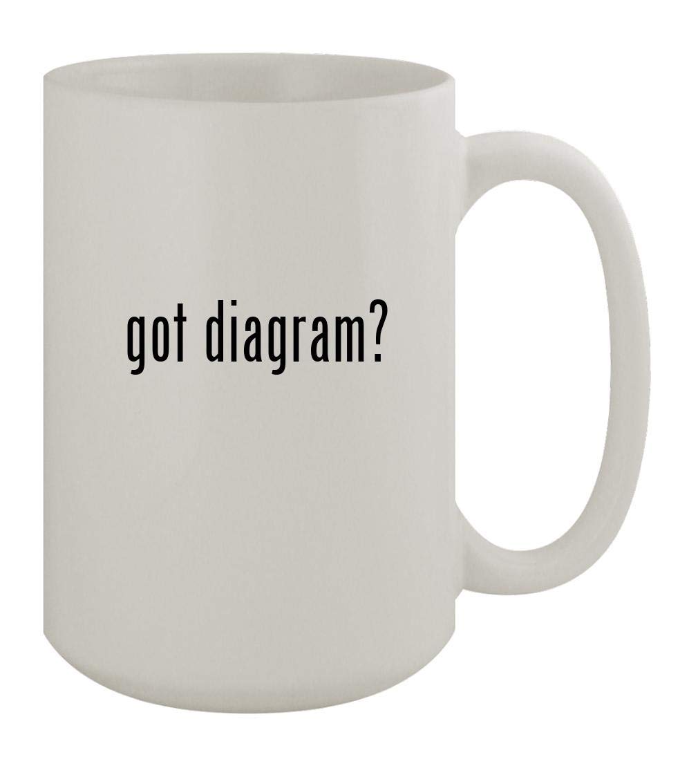 15oz White Ceramic Coffee Mug - Perfect for Home, Office & Gifts - Durable & Stylish Drinking Cup