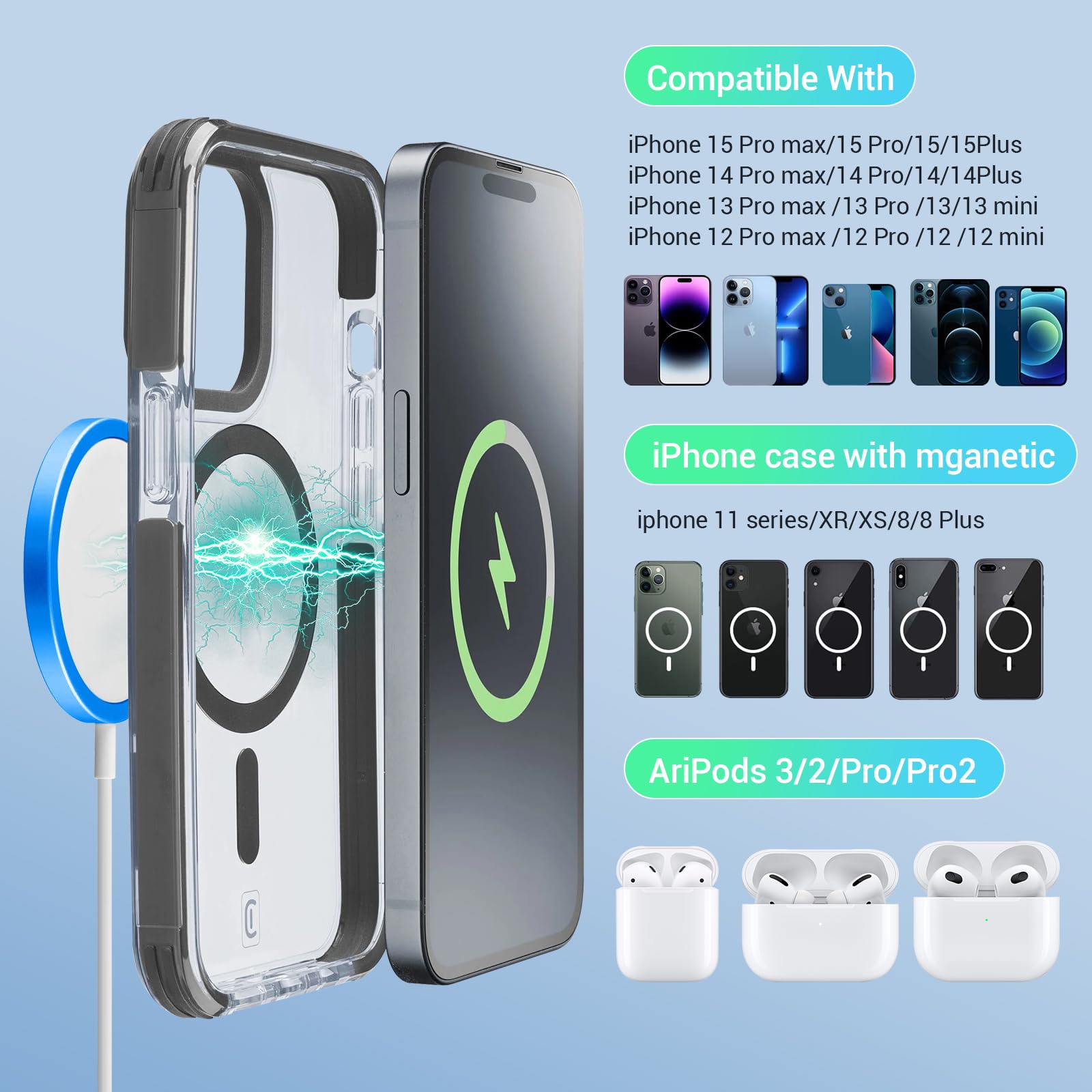 Magnetic Wireless Charger for iPhone 15 Pro Max/15 Pro/15/15 Plus/14/14 Pro/14 Plus/14 Pro Max/13/13 Pro Max/12 Pro - Fast Charging with 20W Type-C PD Adapter - Perfect for Home, Office & Travel Use