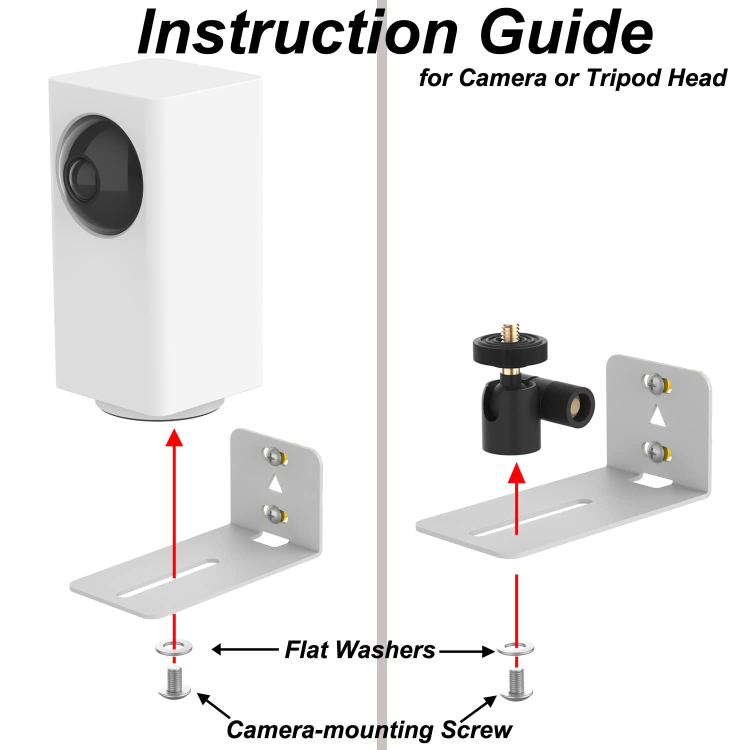 Wyze Cam Pan V2 V3 Wall Mount Kit - Universal Steel Mounting Bracket for Indoor/Outdoor Security Cameras - Easy Screw Installation (White) - Perfect for Home Surveillance & Baby Monitoring