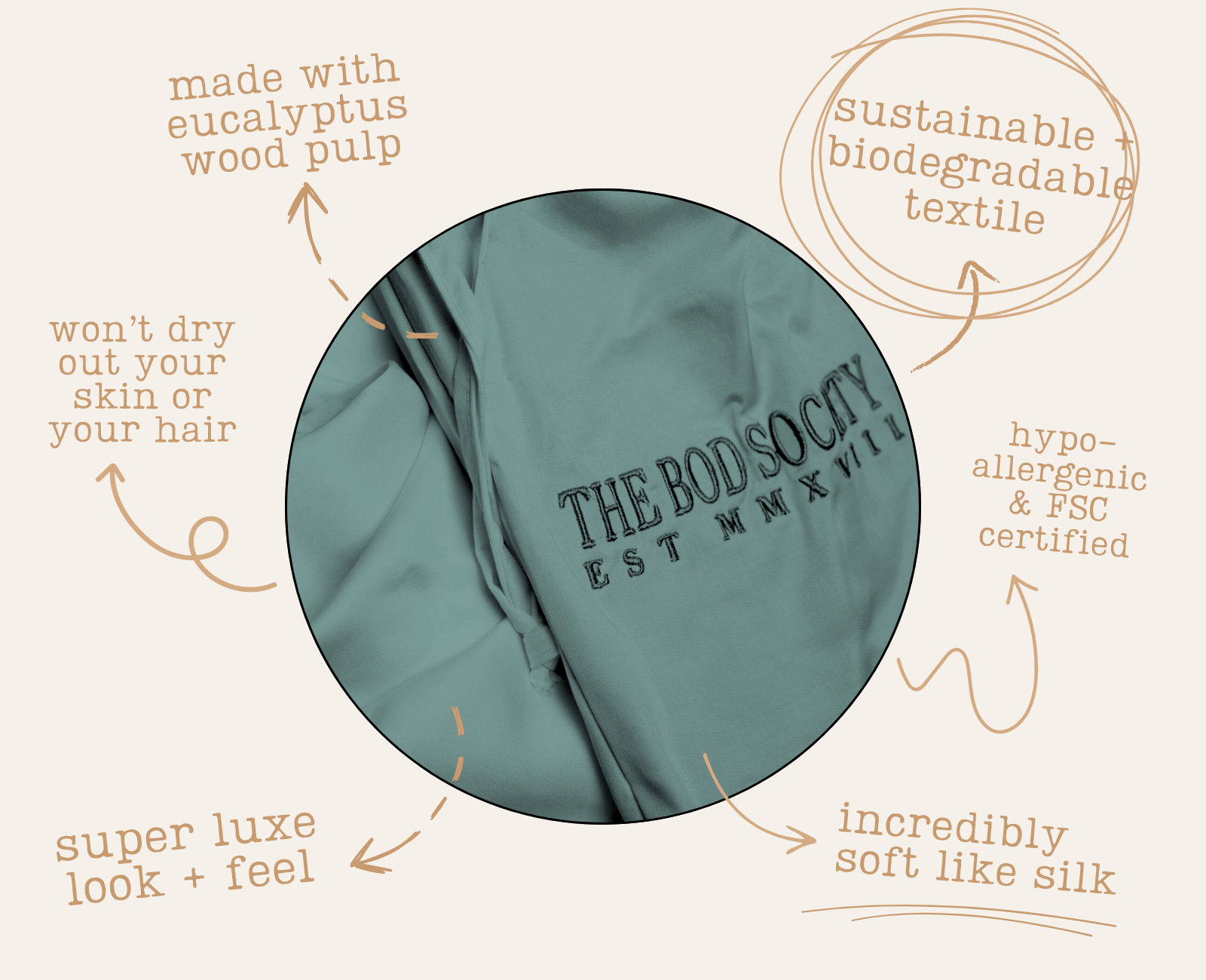 Premium Bamboo & Lyocell Pillowcases - Hypoallergenic, Breathable & Soft Bedding for a Cool & Comfortable Sleep - Perfect for Hot Sleepers & Sensitive Skin