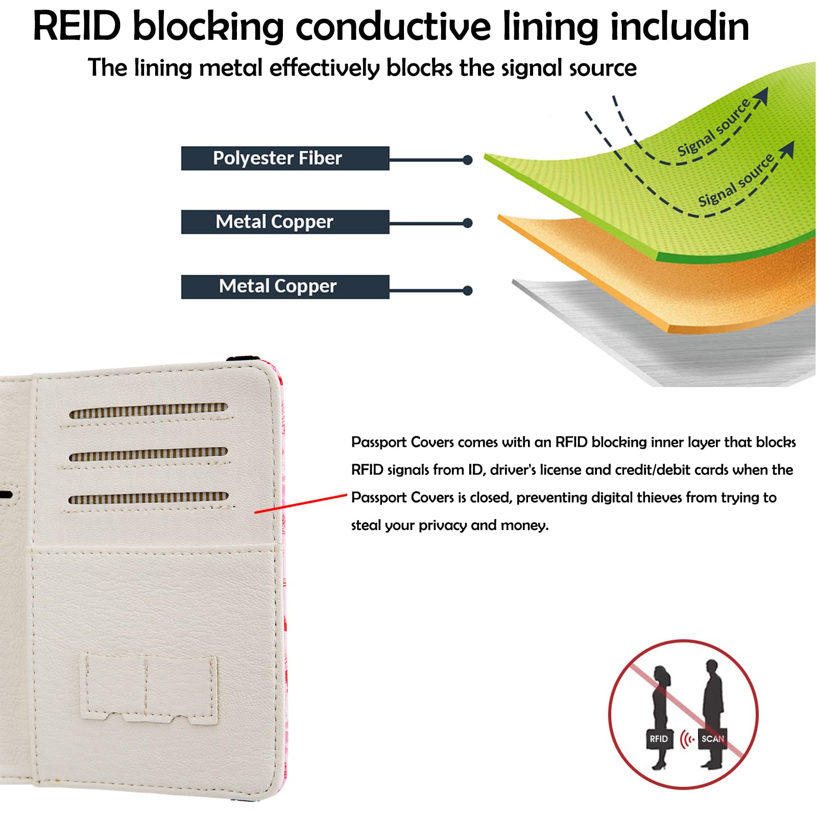RFID Blocking Passport Holder & Travel Wallet - Secure Credit Card Case for Women, Men, Boys & Girls | Cute Passport Cover for International Travel, Vacations & Business Trips | Perfect Travel Essential for Airports & Adventures