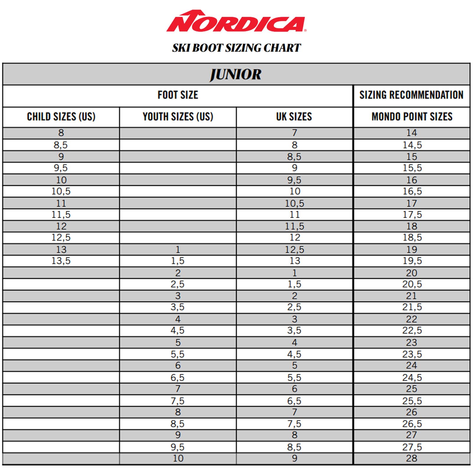 Nordica Junior Speedmachine J3 Ski Boots with Weight Adjuster - Durable, Comfortable & Warm Downhill Ski Boots for Kids - Perfect for Alpine Skiing & Winter Sports