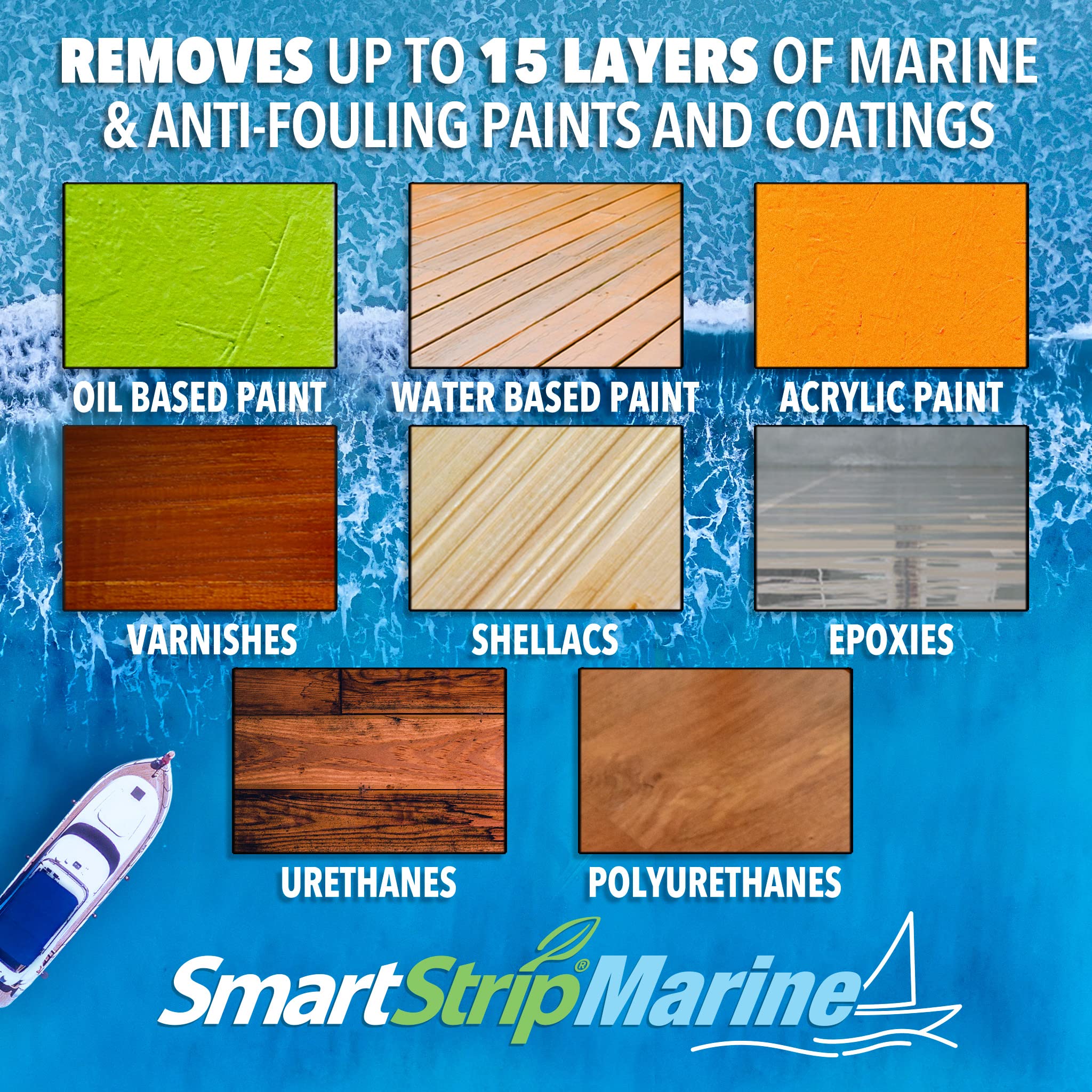 **Dumond Smart Strip Marine Paint Remover – 1 Gallon | Safe for Wood, Fiberglass, Metal & Aluminum Boats | Removes Up to 15 Layers of Polyurethane & Acrylic Coatings | Indoor & Outdoor Use | Perfect for Boat Restoration & Maintenance**