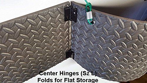 Magnetic Car Door Protector - Large Full Panel Car Magnet Bumper for Dent Prevention | Perfect for Parking Lots, Garages & Tight Spaces