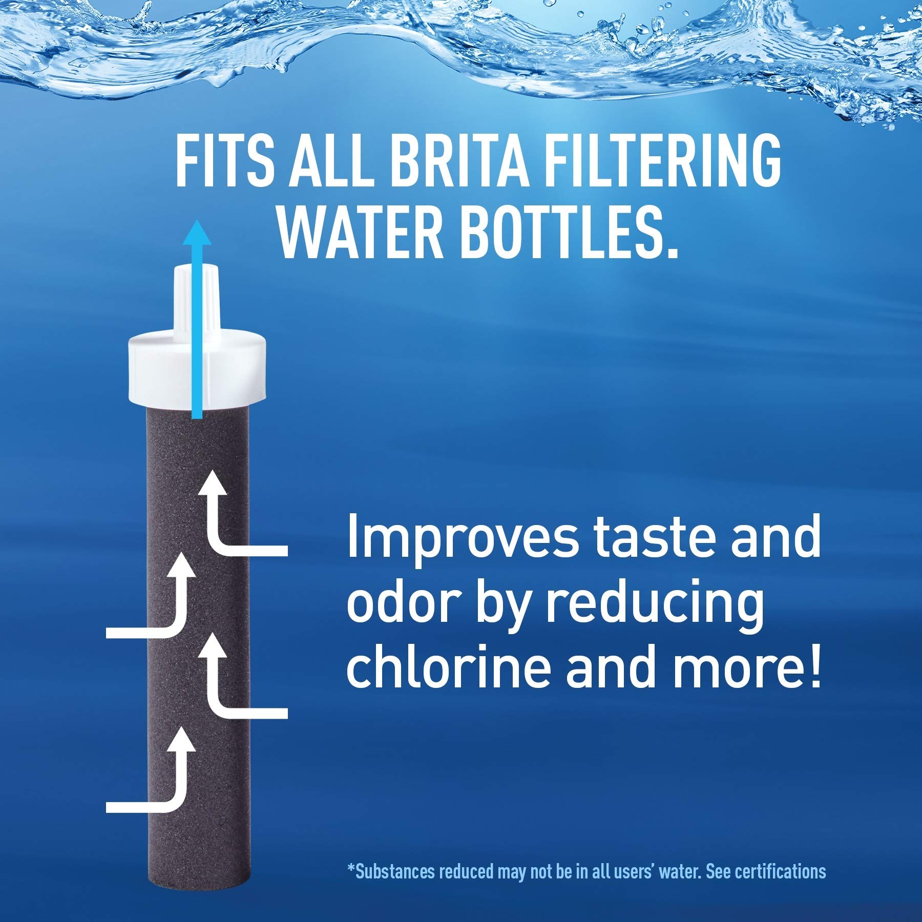 Brita 32oz Insulated Filtered Water Bottle with Straw & 6 Replacement Filters – Perfect for Hiking, Gym, and Everyday Hydration