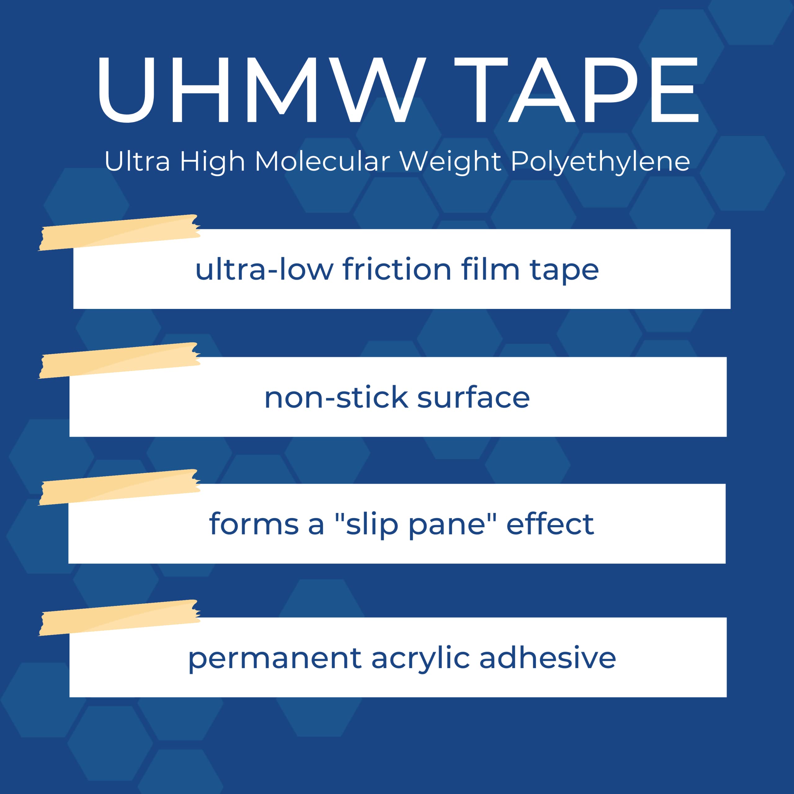 TapeCase 423-5 UHMW Tape Roll 6 Inch x 108 Feet - High Tack Acrylic Adhesive for Heavy-Duty Protection | Abrasion Resistant, Durable Sealing Solution | Ideal for Industrial Use, Pipe Wrapping & Surface Protection