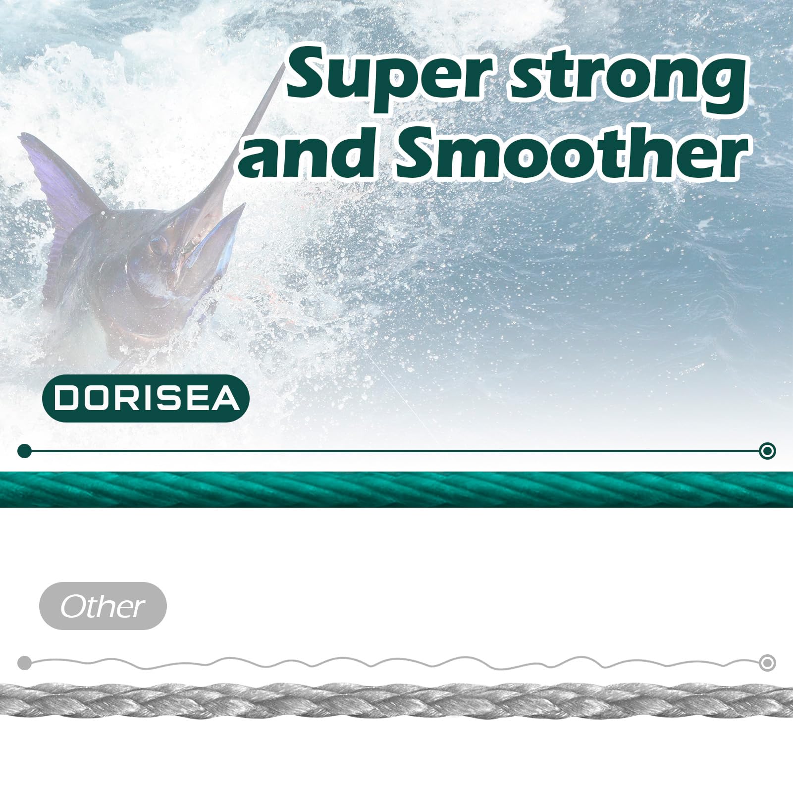 Extreme Braid 100% PE Grey Braided Fishing Line - 109 to 2187 Yards, 6-550LB Test - Ultra Strong Abrasion Resistant Superline for Saltwater & Freshwater Fishing - Perfect for Deep Sea, Bass, and Offshore Angling