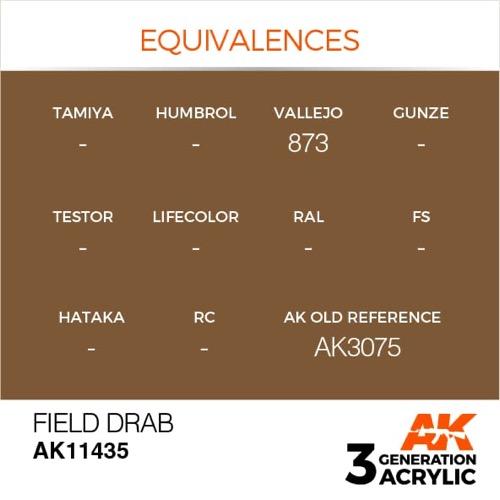 AK Interactive AK11435 3rd Generation Field Drab Acrylic Paint - 17ml Bottle for Miniature Figures & Model Painting - Perfect for War Gaming, Dioramas & Scale Models