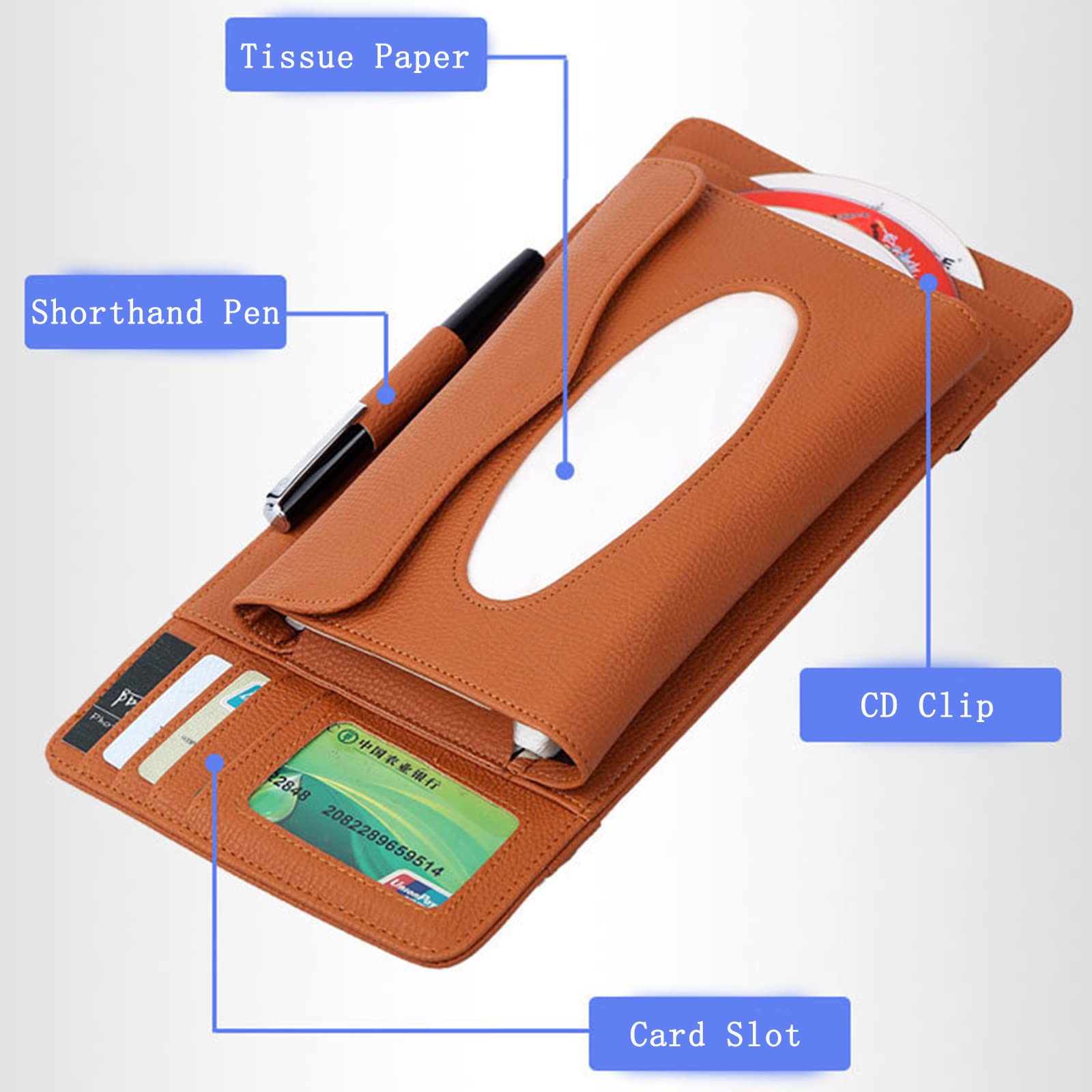 Premium Leather Car Tissue Holder & Sun Visor Mask Organizer - Backseat Wipes Case for Cars | Perfect for Road Trips, Daily Commutes & Family Travel Accessories