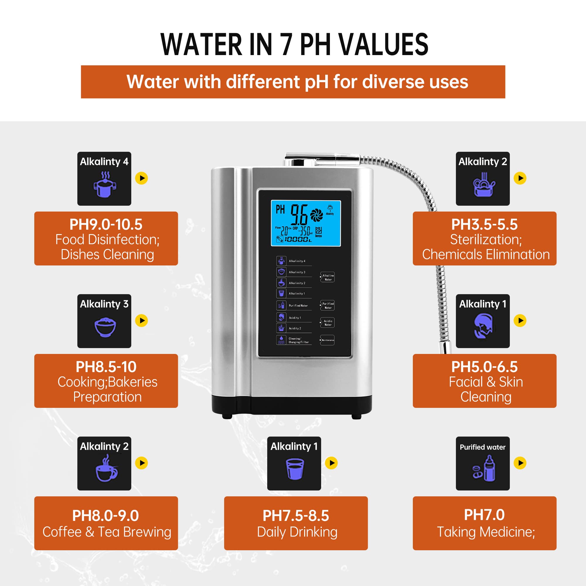 Premium AlkaDrops Water Ionizer & Purifier Machine - pH 3.5-10.5 Adjustable, -500mV ORP, 6000L Filter Capacity, 7 Settings, Auto-Clean Function, Smart Voice Control (Silver) - Perfect for Home, Office & Health-Conscious Lifestyles