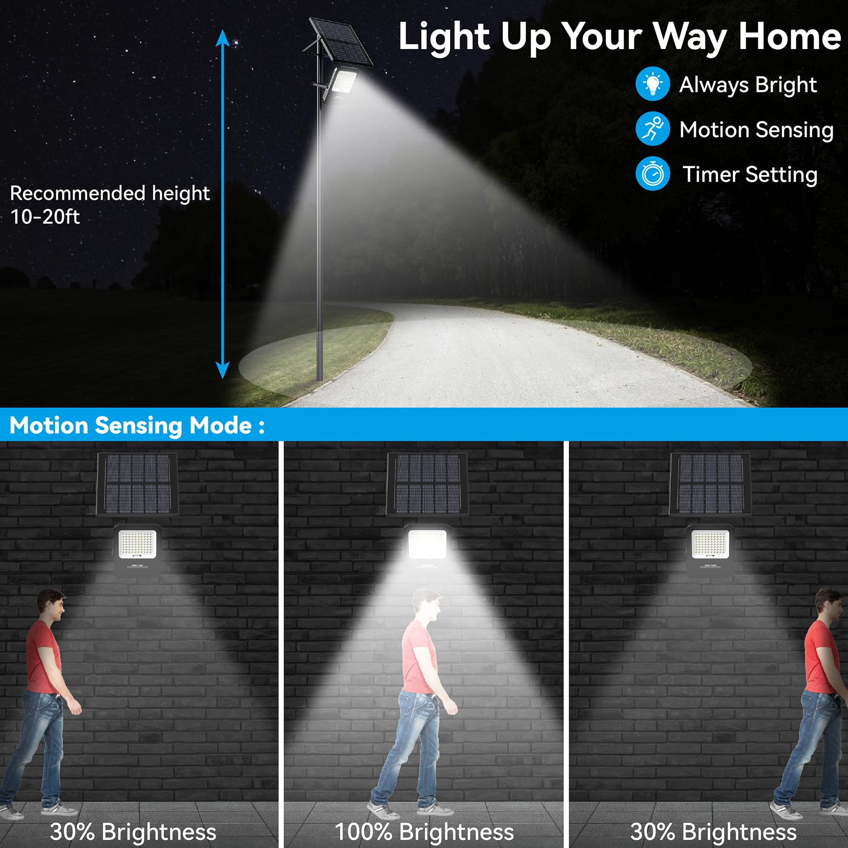 TENKOO 800W Solar Street Flood Lights Outdoor - 65000LM Dusk to Dawn Security Lighting, IP67 Waterproof Solar Parking Lot Lights with 16.4ft Cable for Yard, Garden, Driveway & Commercial Areas | Energy-Efficient Solar Powered Outdoor Lighting Solution