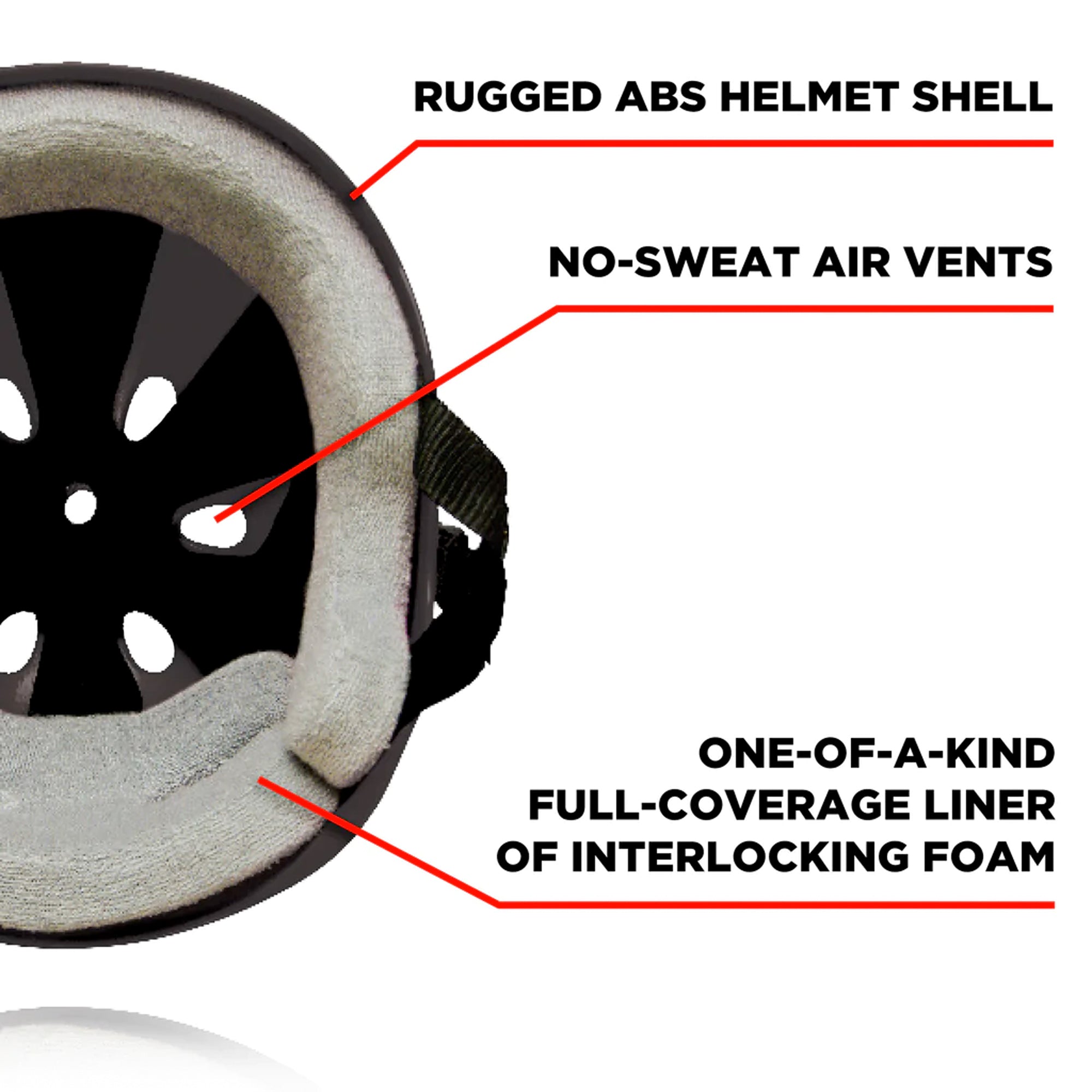 187 Killer Pads Pro Sweat Saver Lizzie Armanto Helmet - Medium/Black - Premium Skateboard & Longboard Protective Gear for Women