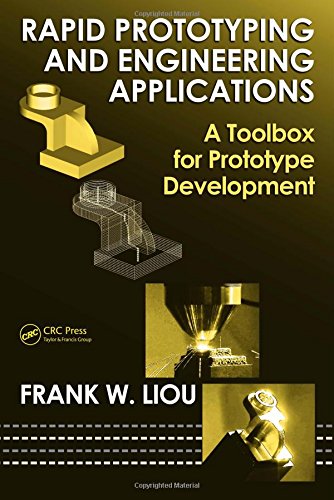 Rapid Prototyping & Engineering Applications Toolbox for Prototype Development | Mechanical Engineering Design Solutions | Perfect for Product Development, 3D Printing & Industrial Design Projects