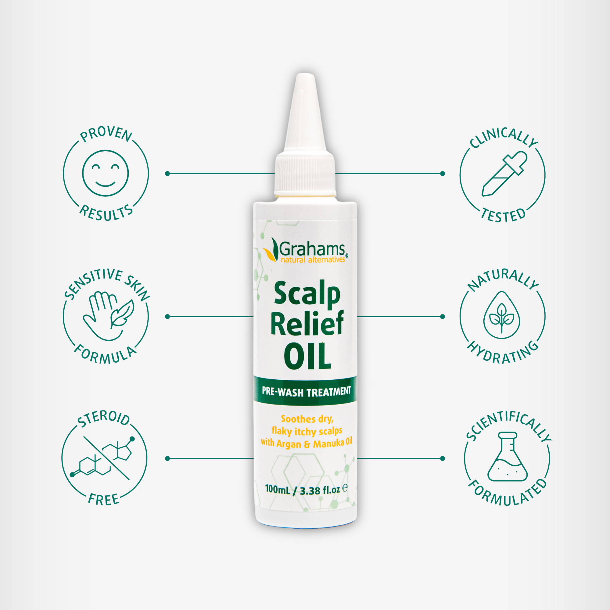Natural Scalp Relief Oil for Dry Itchy Scalp - Soothes Irritation & Promotes Hair Growth - Perfect for Daily Scalp Care & Massage