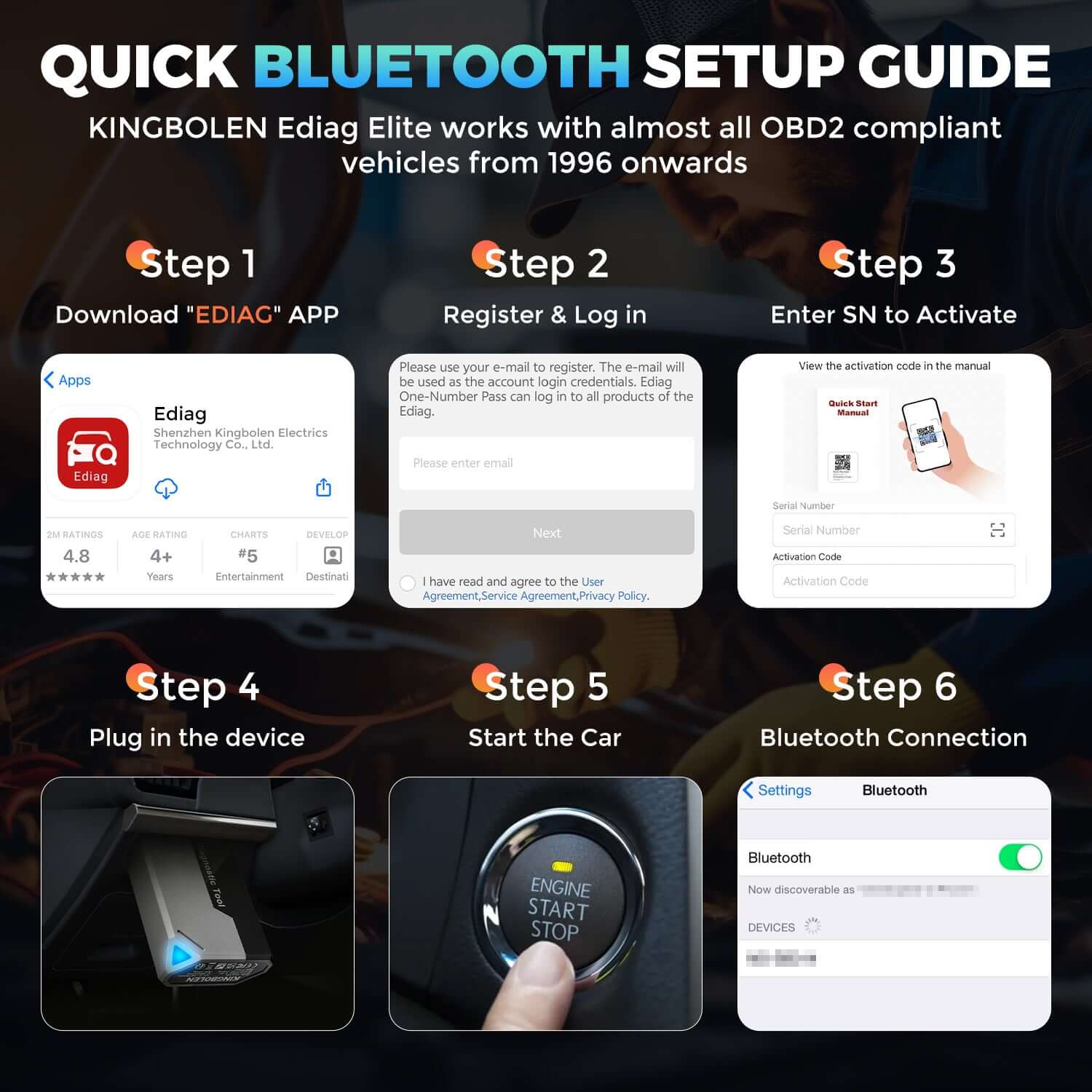 KINGBOLEN EDIAG ELITE CANFD & FCA All System Diagnostic Tool - Free Lifetime Updates, Bidirectional Control, OBD2 Scanner for Car, Truck & SUV - Professional Auto Repair & DIY Diagnostics