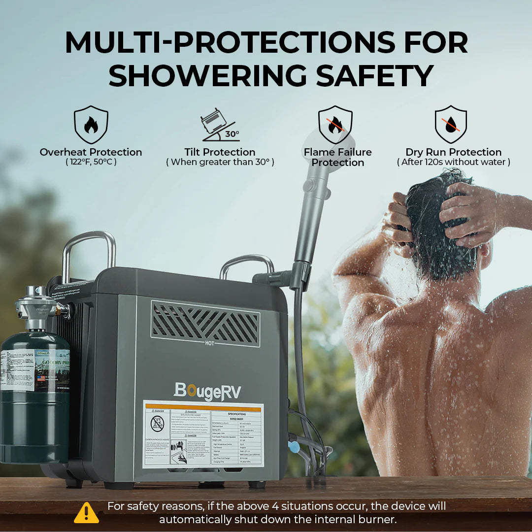 BougeRV Portable Propane Water Heater for Camping, Hiking & Outdoor Showers | Instant Hot Water Solution for RV, Backpacking & Off-Grid Living
