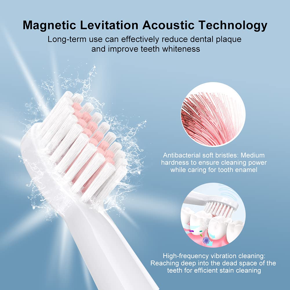 Premium Electric Toothbrush for Adults - 6 Brushing Modes with Smart Timer & Sonic Cleaning Technology | 3-in-1 Multifunctional Toothbrush Set (White) | Perfect for Travel, Home Use & Dental Care Routine