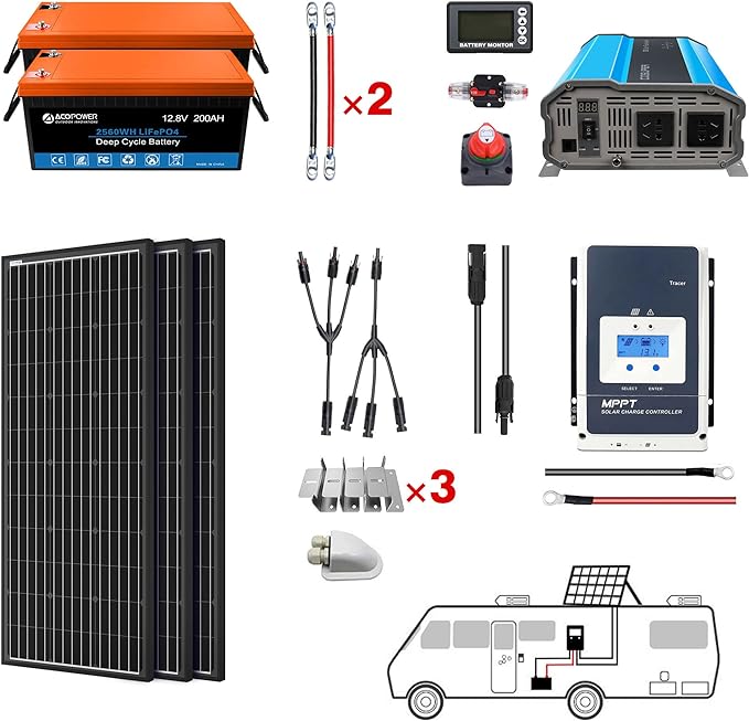 Acopower 200W Monocrystalline Solar Panel Kit with 400Ah (2x200Ah) Lithium Battery - Perfect for RV, Camping, and Off-Grid Power Solutions
