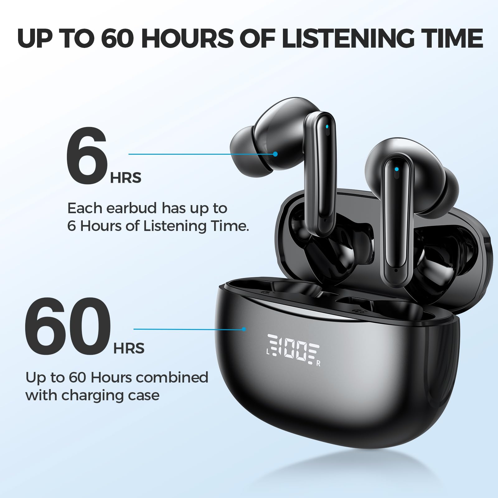 Wireless Bluetooth Earbuds with Charging Case - 60H Playtime, IPX7 Waterproof, LED Display, Built-in Mic for iPhone/Android - Perfect for Gym, Running, Workouts & Travel