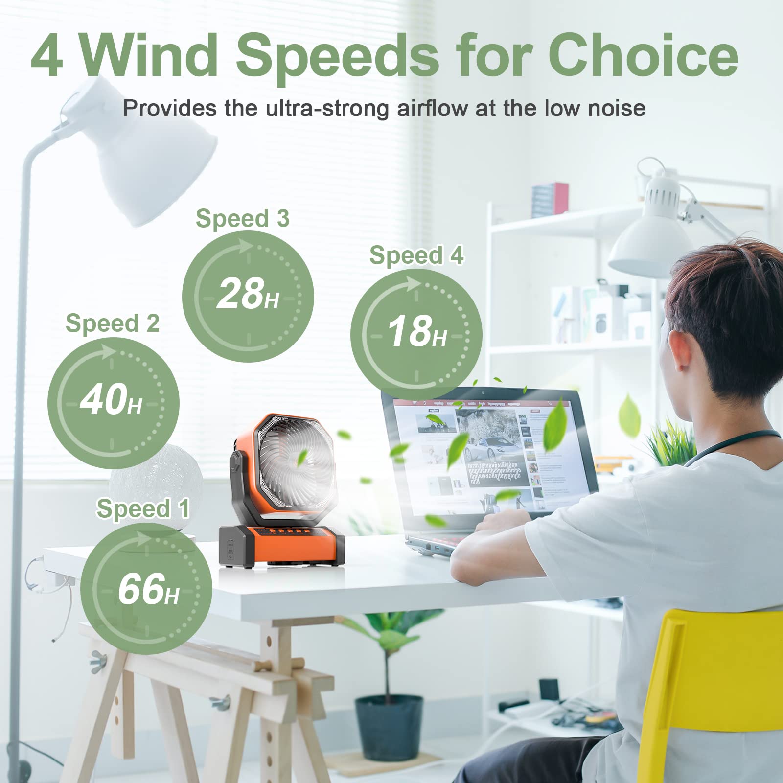 20000mAh Rechargeable Camping Fan with LED Light - Portable Auto-Oscillating Desk Fan with Remote Control & Hook - 4 Speed USB Tent Fan for Outdoor, Travel, Jobsite, Home & Emergency Use