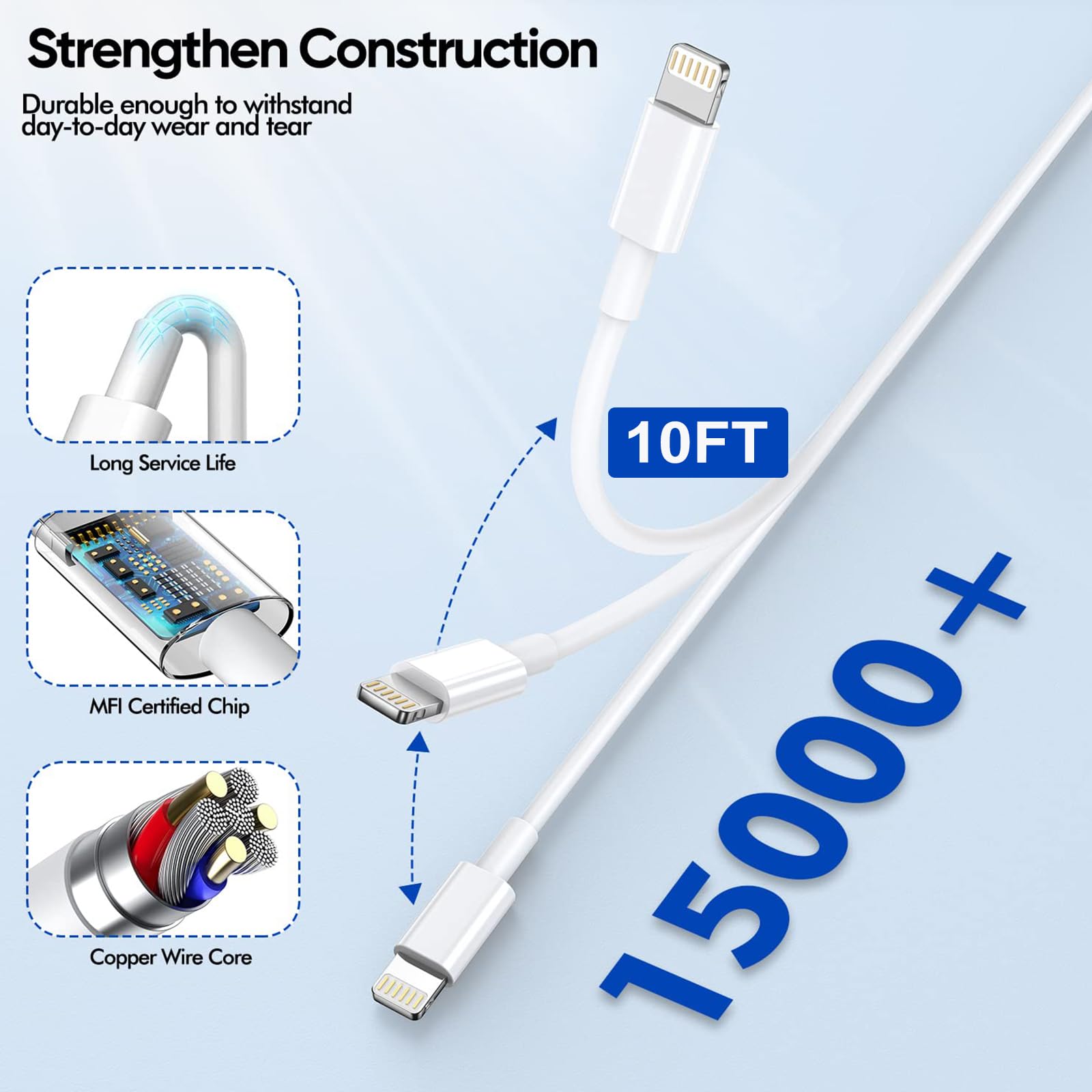 Apple MFi Certified iPhone Charger 2 Pack - 10ft Lightning Cable with USB Wall Charger Block, Fast Charging & Data Sync for iPhone 13/12/11 Pro/SE/XS/X/XR/8/7, iPad & AirPods - Perfect for Home, Office & Travel Use