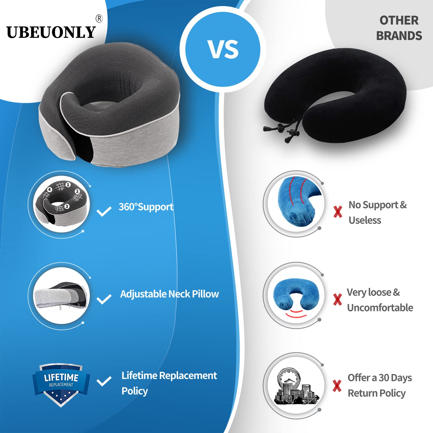 **Ergonomic Memory Foam Travel Neck Pillow - Adjustable Chin Support for Airplanes, Cars & Home Use - Soft Full Neck Surround Design for Comfortable Sleep (Grey)**    *Perfect for long flights, road trips, office naps, and relaxing at home.*