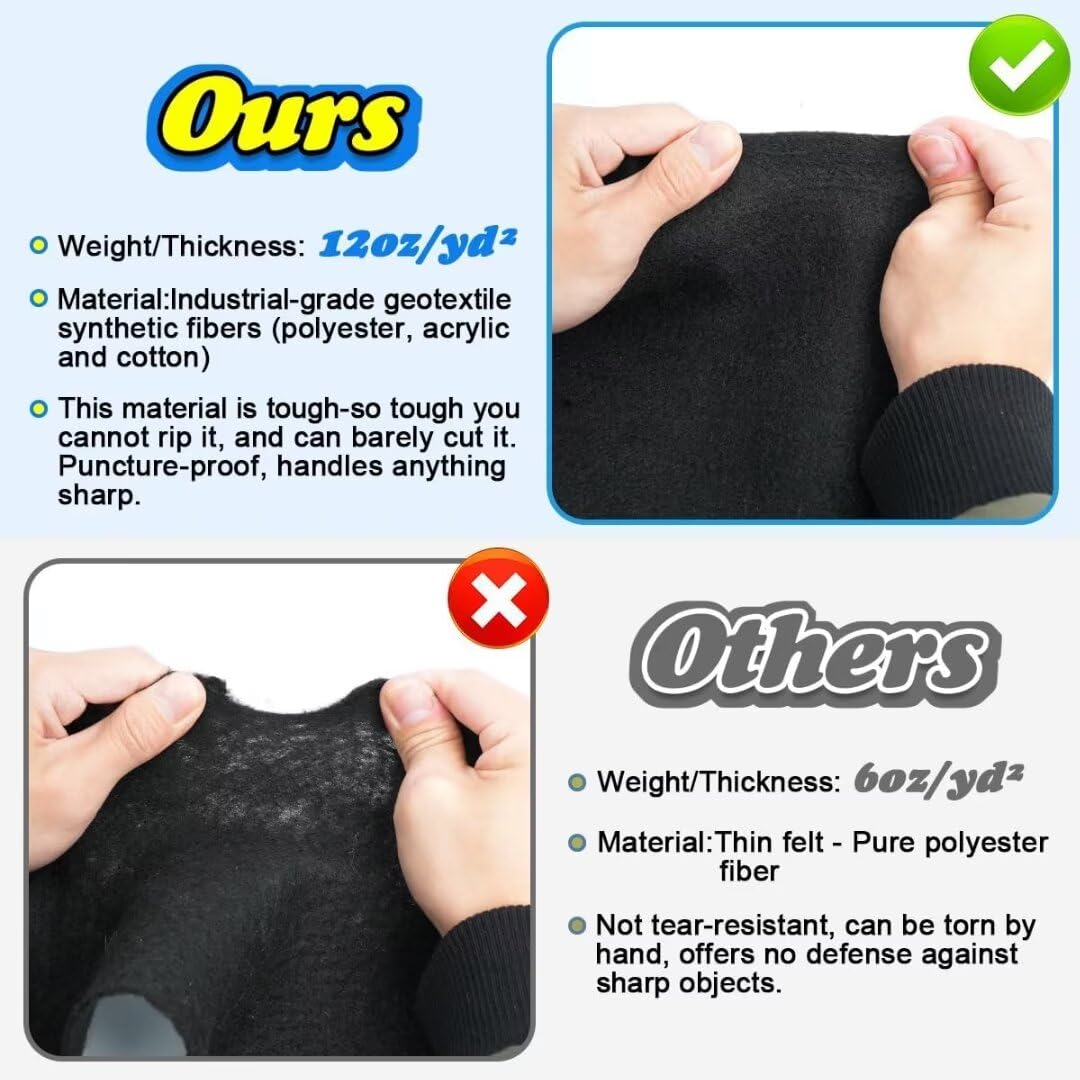 **Abimars 18' Round Pool Liner Pad for Above Ground Pools - Thick, Durable & Puncture-Resistant Black Pool Mat - Double Density Comfort for Swimming Pool Bottom - Perfect for Backyard, Patio & Outdoor Use**