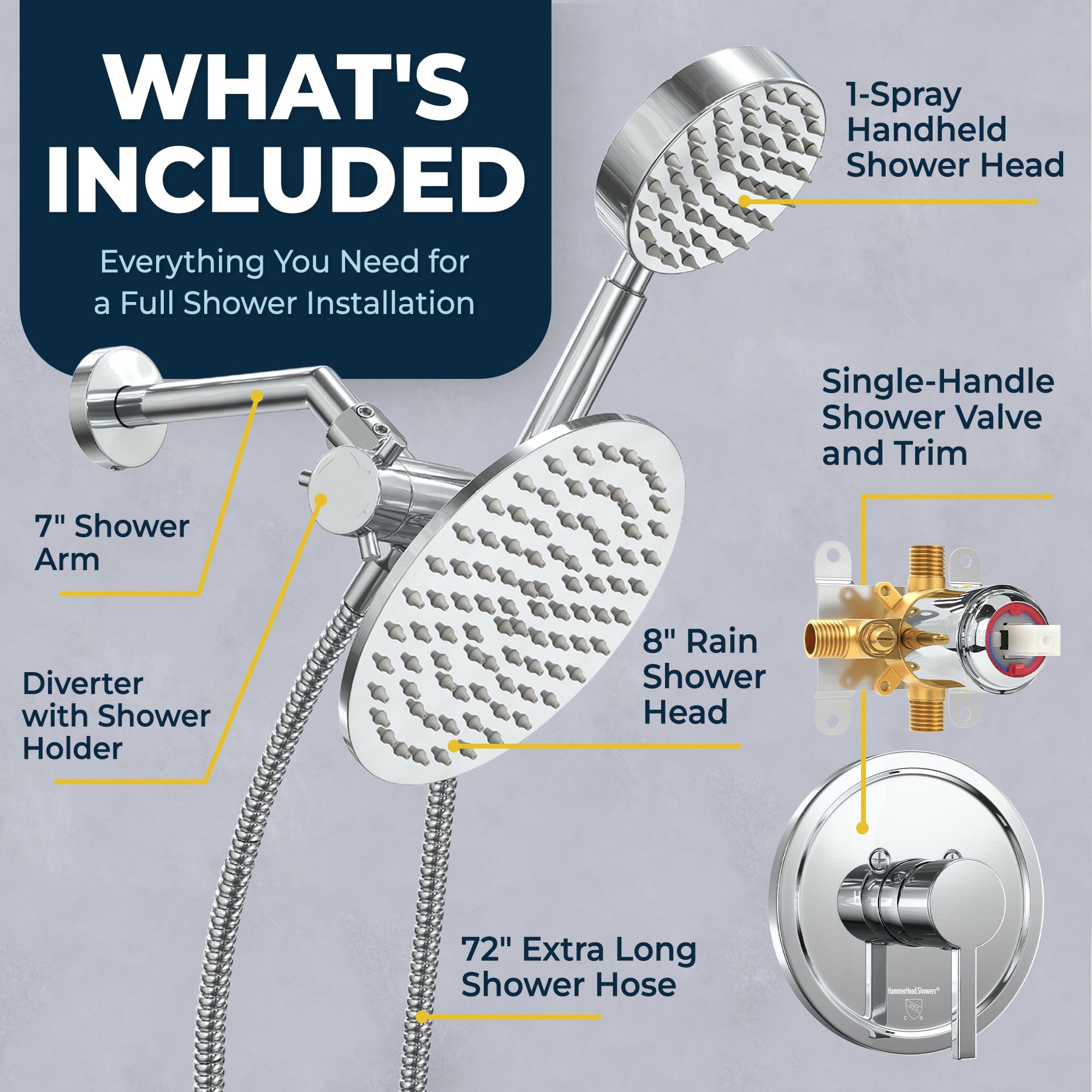 Premium All-Metal Dual Shower Head System - 2.5 GPM Complete Shower Set with Valve & Trim Kit for Bathroom Upgrade - Perfect for Modern Homes, Spa-Like Experience & Water Saving