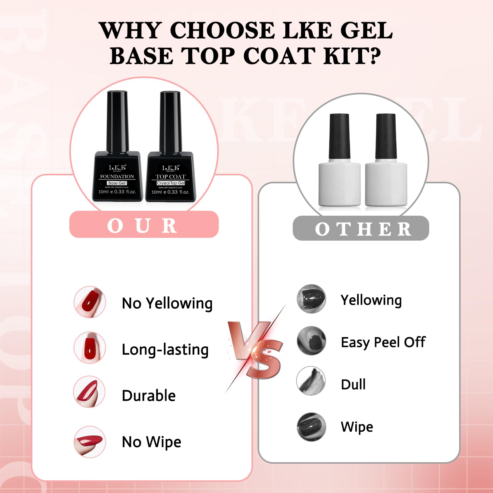 LKE No Wipe Gel Top and Base Coat Set - 2 Pcs Clear Shine Finish, Long Lasting Glossy Gel Base & Top Coat for Gel Nail Polish, Compatible with UV/LED Nail Lamp - Perfect for DIY Nail Art, Home Manicure & Professional Salon Use