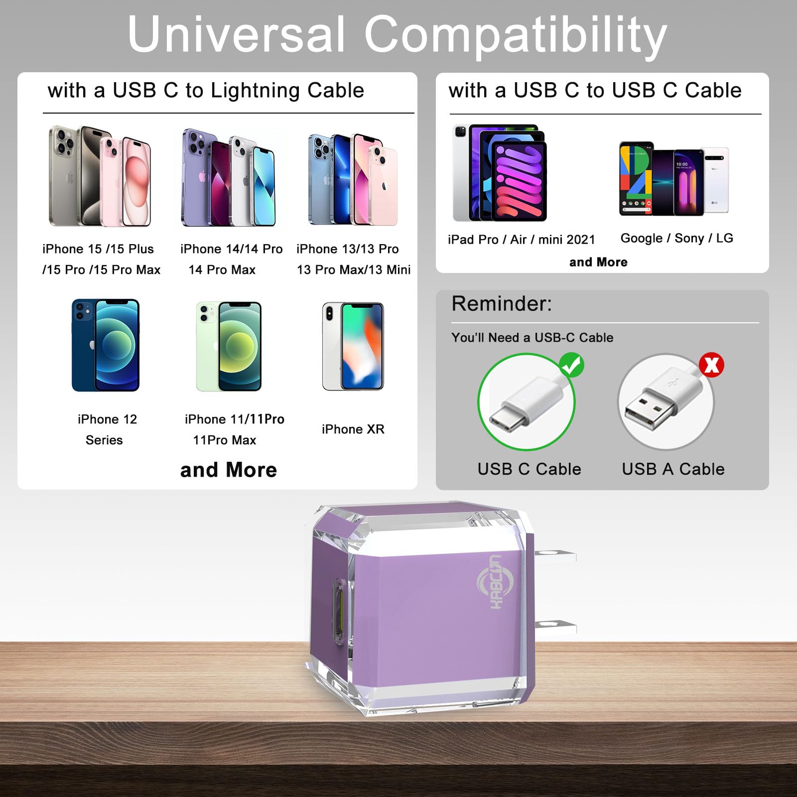 20W USB C Fast Charger Block - PD 3.0 Compact Wall Charger for iPhone 15/14/13/12 Series - Perfect for Travel, Office & Home Charging