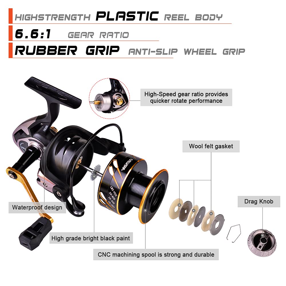 Premium Carbon Fiber Spinning Fishing Reel - Lightweight Aluminum Spool with Smooth Drag System for Saltwater & Freshwater (Size 2000-6000) - Ideal for Carp, Bass, and Offshore Fishing Adventures