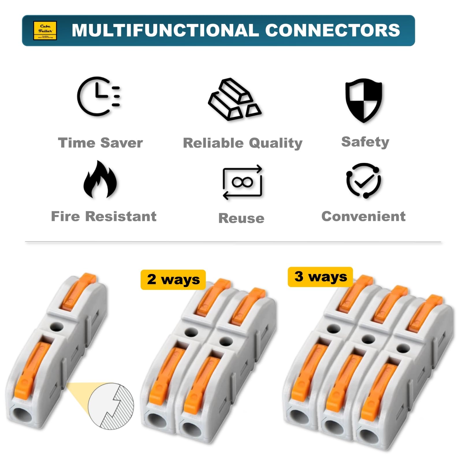 CUBEFELLER® 60pcs Lever Wire Connectors - 24-12 AWG Splicing Connectors for Solid & Stranded Wires, Compact 1 Conductor Electrical Connectors | Ideal for Home Wiring, DIY Projects & Electrical Repairs