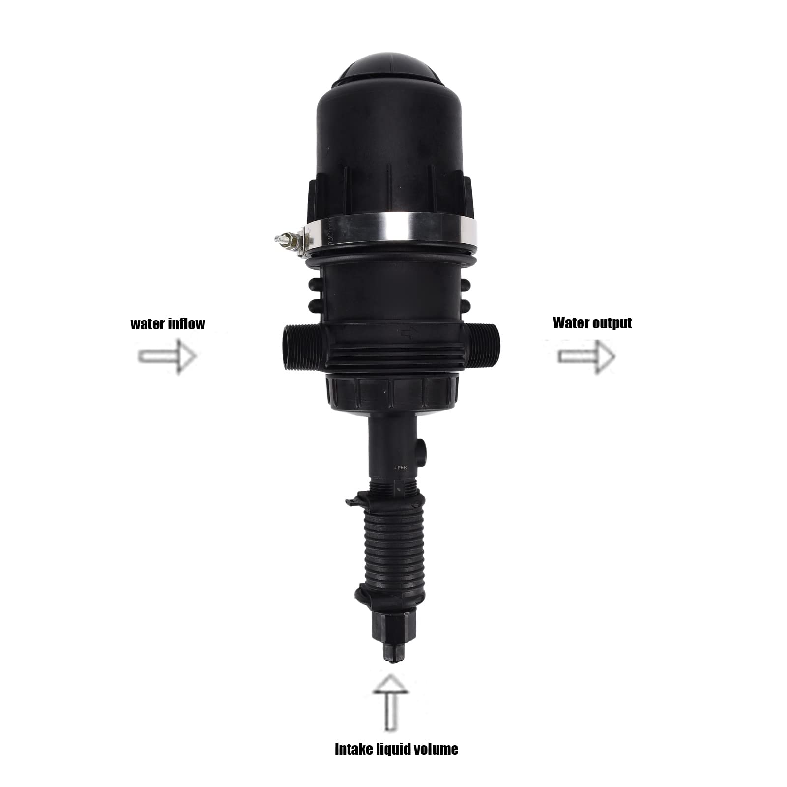 **Kelepu Fertilizer Injector - Adjustable Liquid Chemical Doser for Agricultural Irrigation | High Accuracy & Sturdy Design | Ideal for Farms, Greenhouses & Hydroponics**