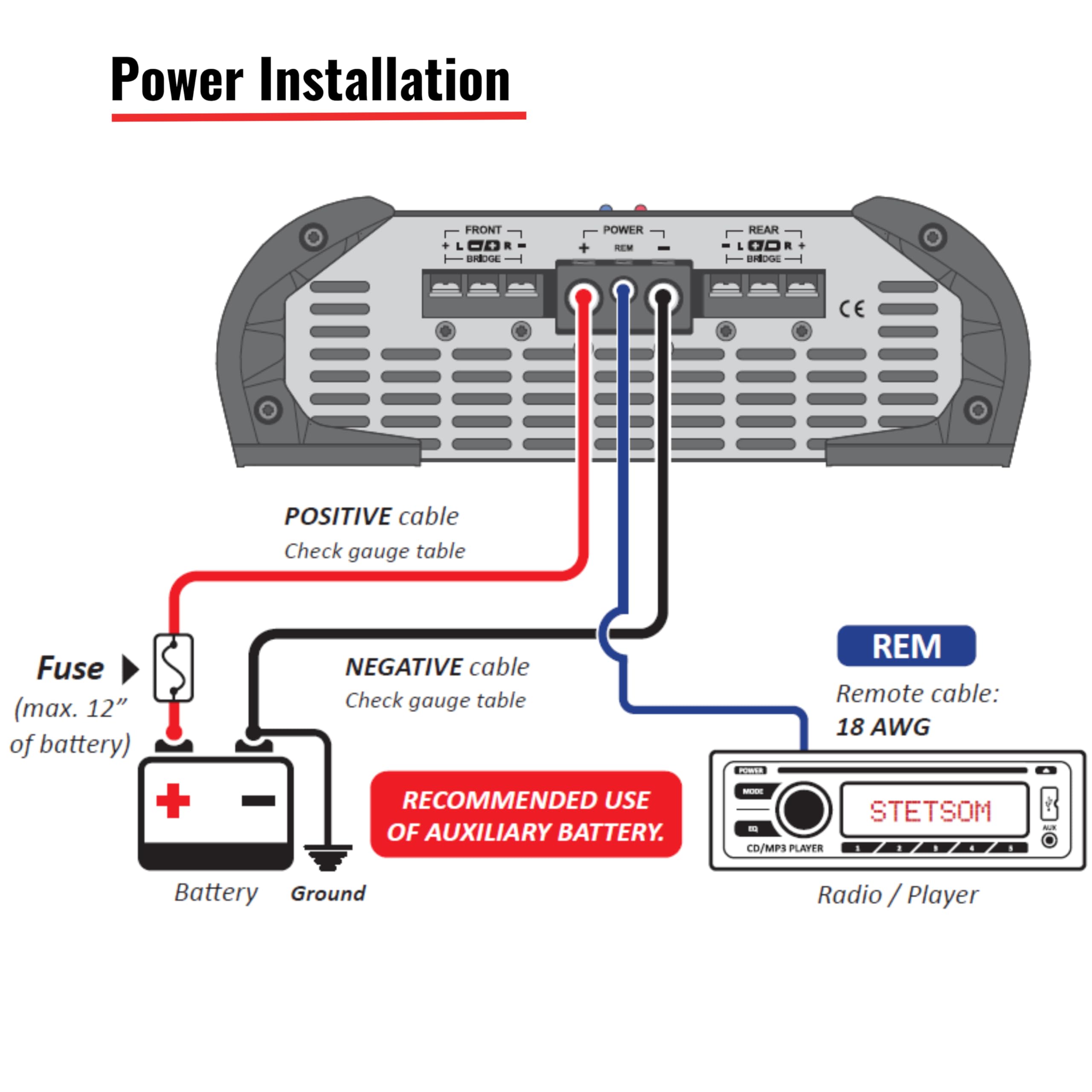 Stetsom HL1200.4 1 Ohm 4-Channel Car Amplifier - 1200W RMS Power, Full Range HD Sound, 1Ω Stable, MD Crossover with HPF/LPF & Bass Boost - Perfect for Car Audio Systems, Home Theater Setup & DJ Equipment