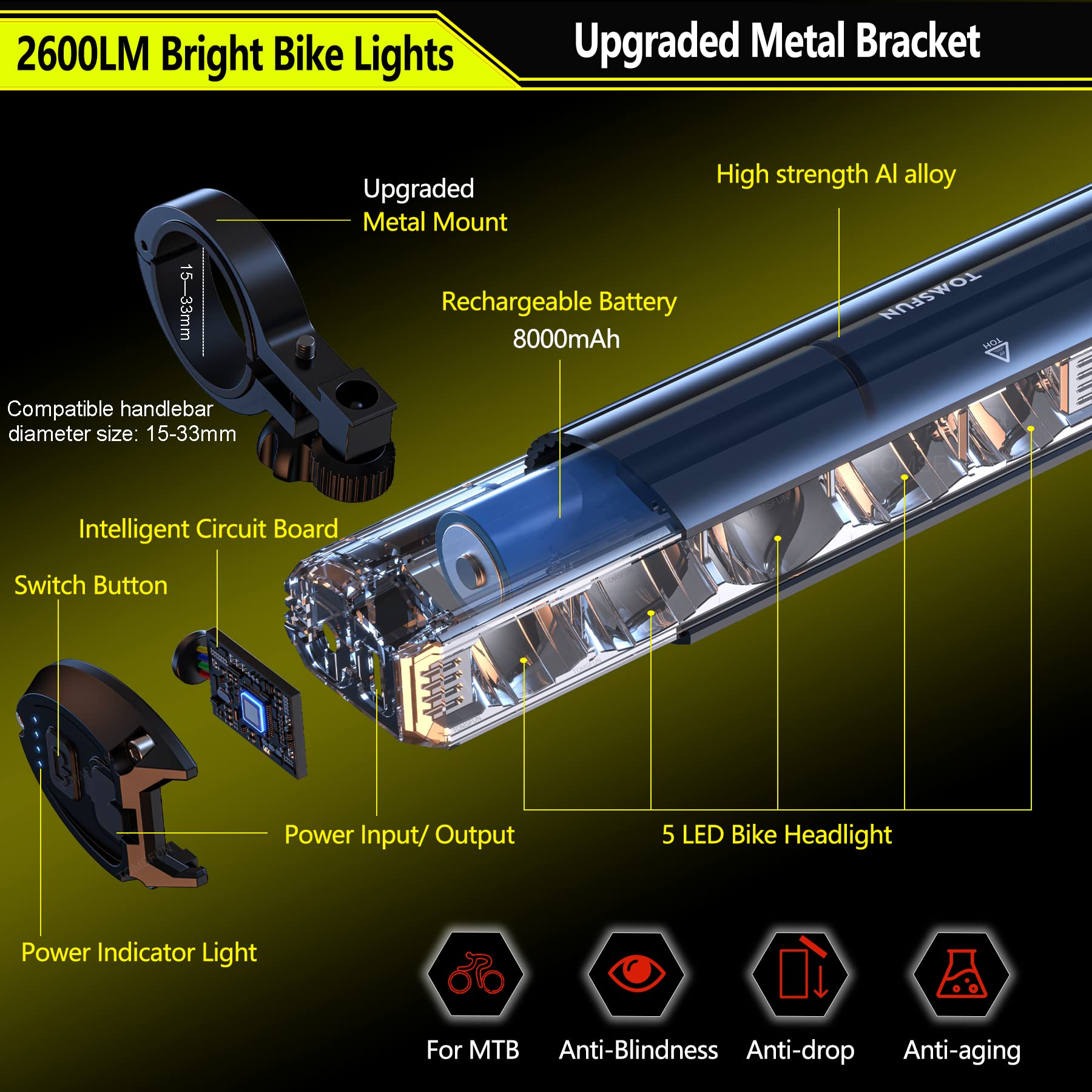 2600 Lumen USB-C Rechargeable Bike Light - 5 LED Waterproof Bicycle Headlight with High/Low Beam & Power Bank Function - Best for Night Riding, Commuting & Mountain Biking