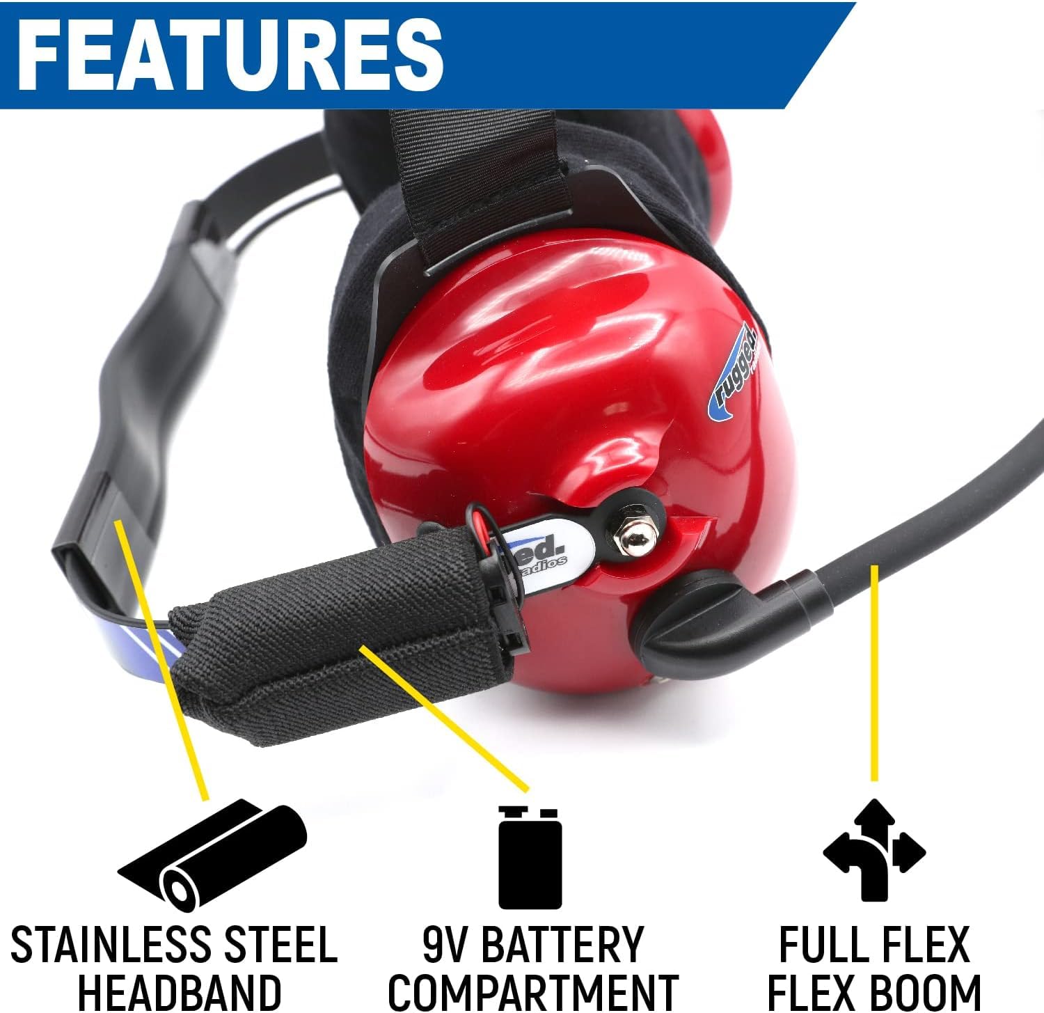 NASCAR Linkable Behind-The-Head Racing Headset for Race Fans - Compatible with Scanners, Nitro Bee & Raceceiver Fusion - Durable Communication Electronics for Motorsports & Track Events